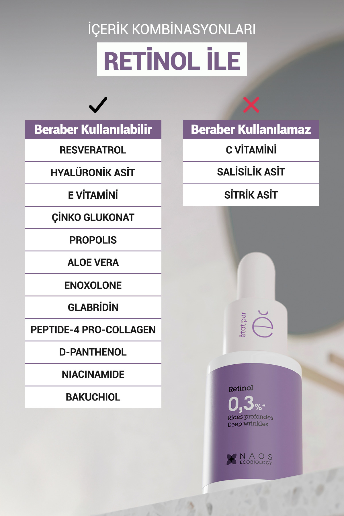 Etat Pur سرم مراقبت از چین و چروک پوست با غلظت پاک کننده Retinol 0.3%