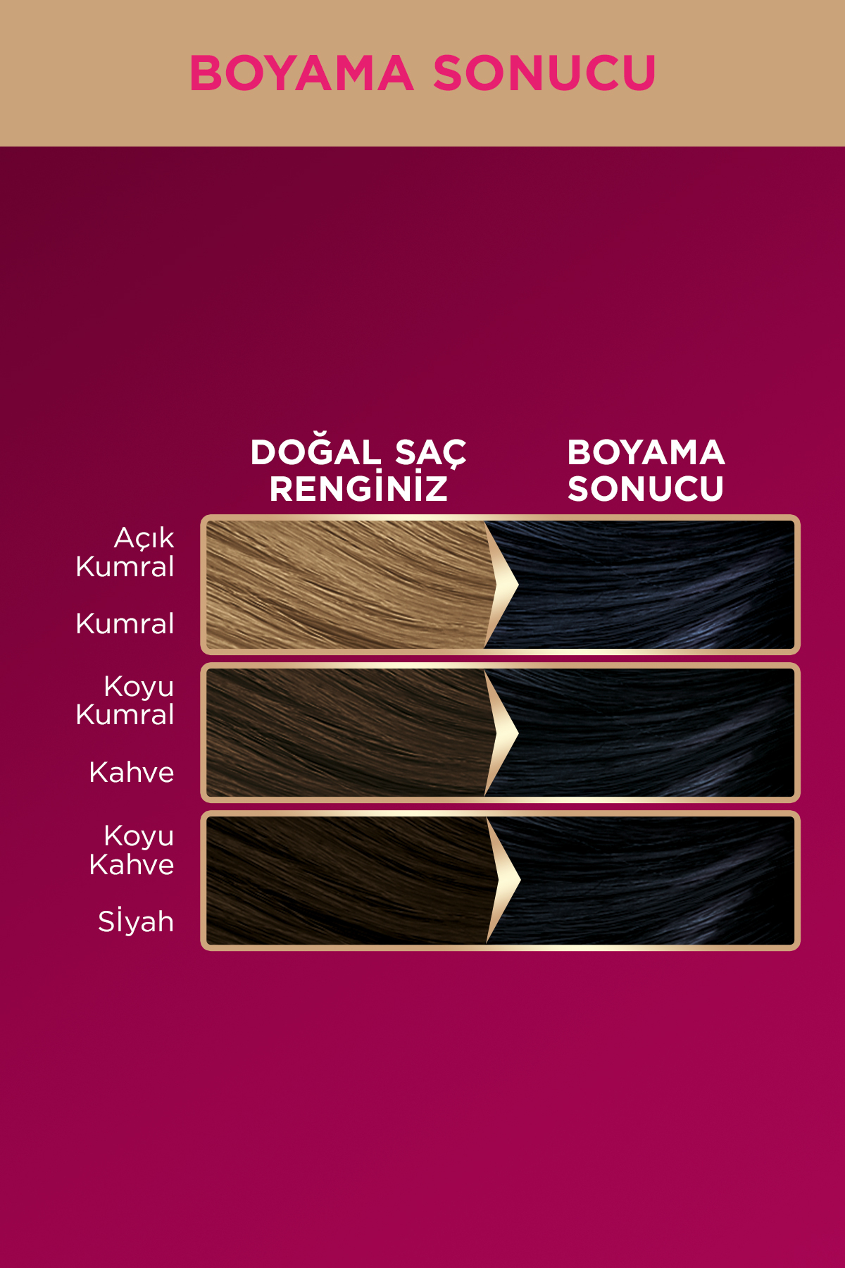 کیت رنگ مو و ماسک موی Deluxe 1-1 با رنگ موی آبی و مراقبت از مو پالت Palette