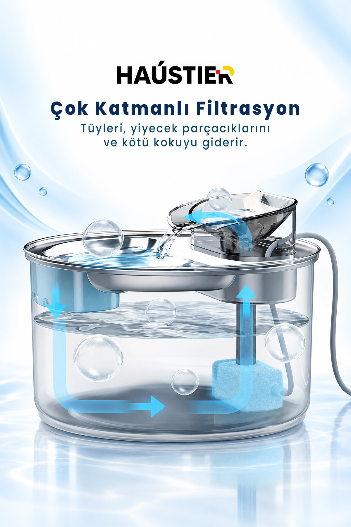 آبخوری خودکار گربه هاوستایر Haustier WF007L، مخزن ۳٫۵ لیتری و سینی فلزی unisex مشکی