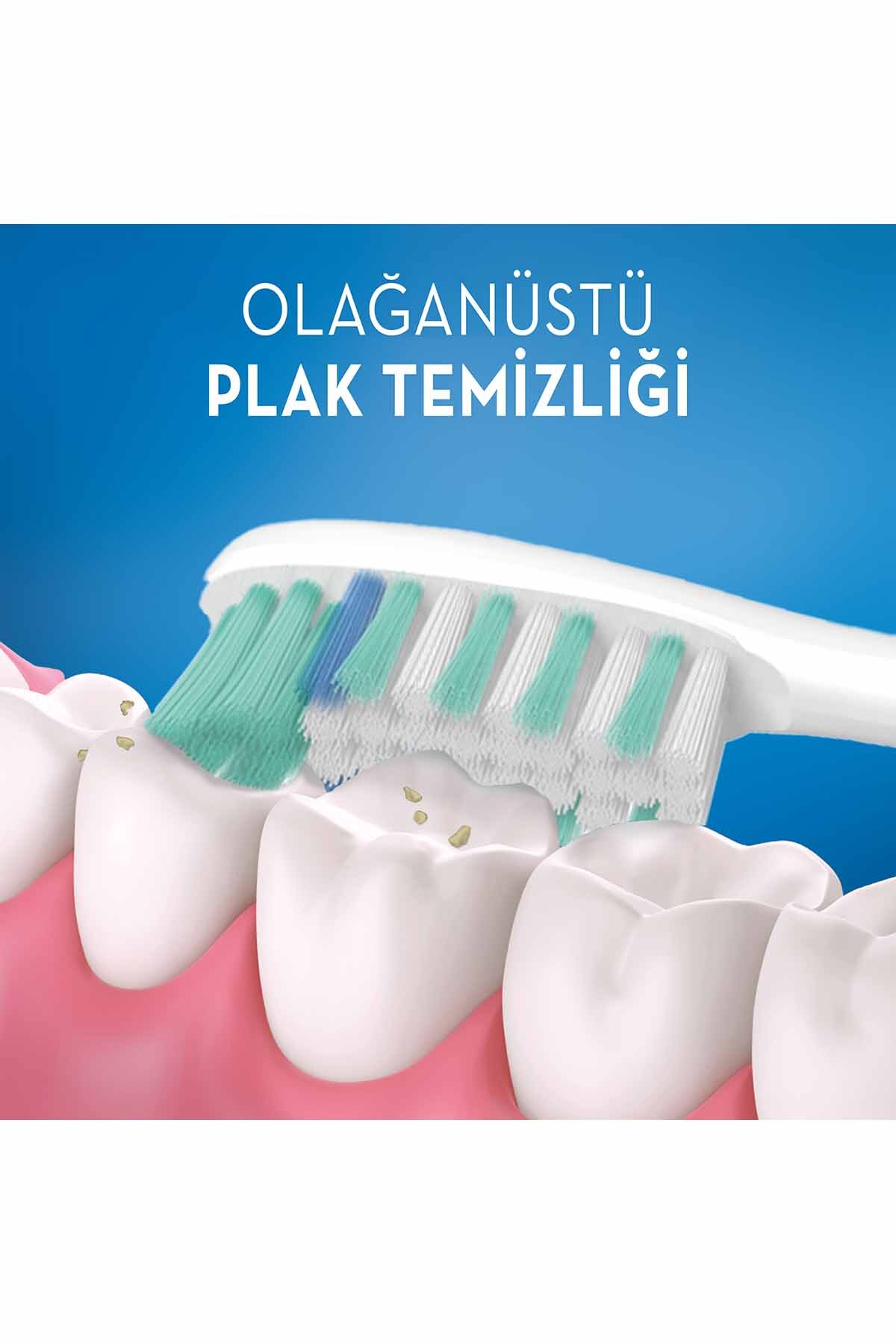 مسواک دستی مدل Allrounder رنگ مشکی مناسب برای مراقبت از دندان اورال‌بی Oral-B