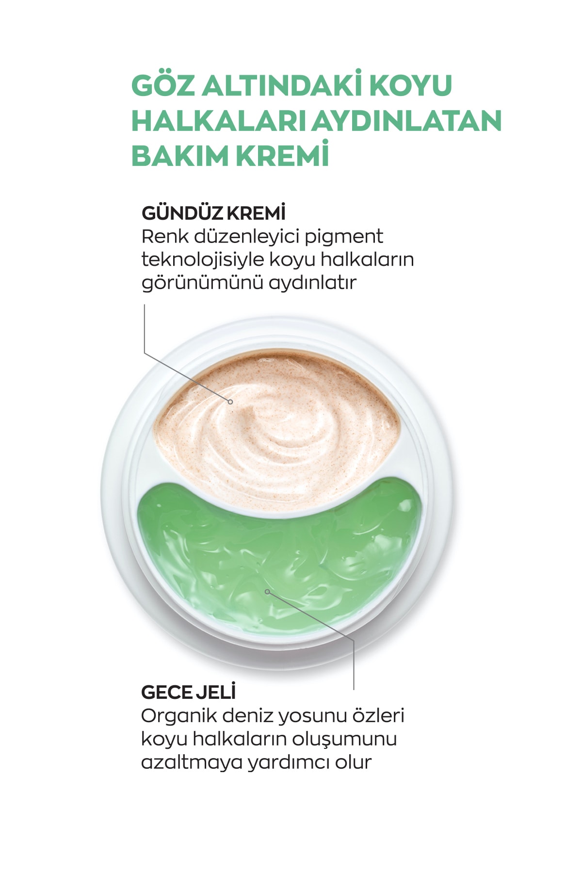 Avon کرم ضد چشم تیره آنیو کلینیکال رینگ آوت 20 میلی لیتر