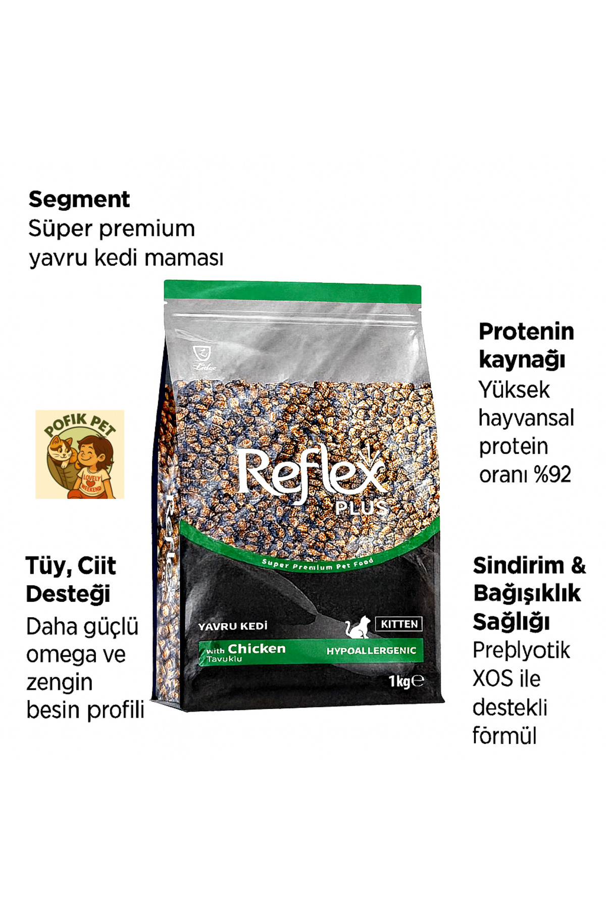 غذای خشک بچه‌گربه رفلکس Reflex Plus با طعم مرغ، ۲ کیلوگرم (۲×۱ کیلوگرم)