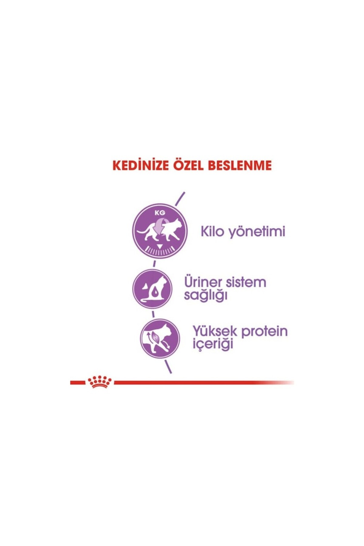 غذای خشک گربه رویال کنین Royal Canin Sterilised 37، ۱۰ کیلوگرم