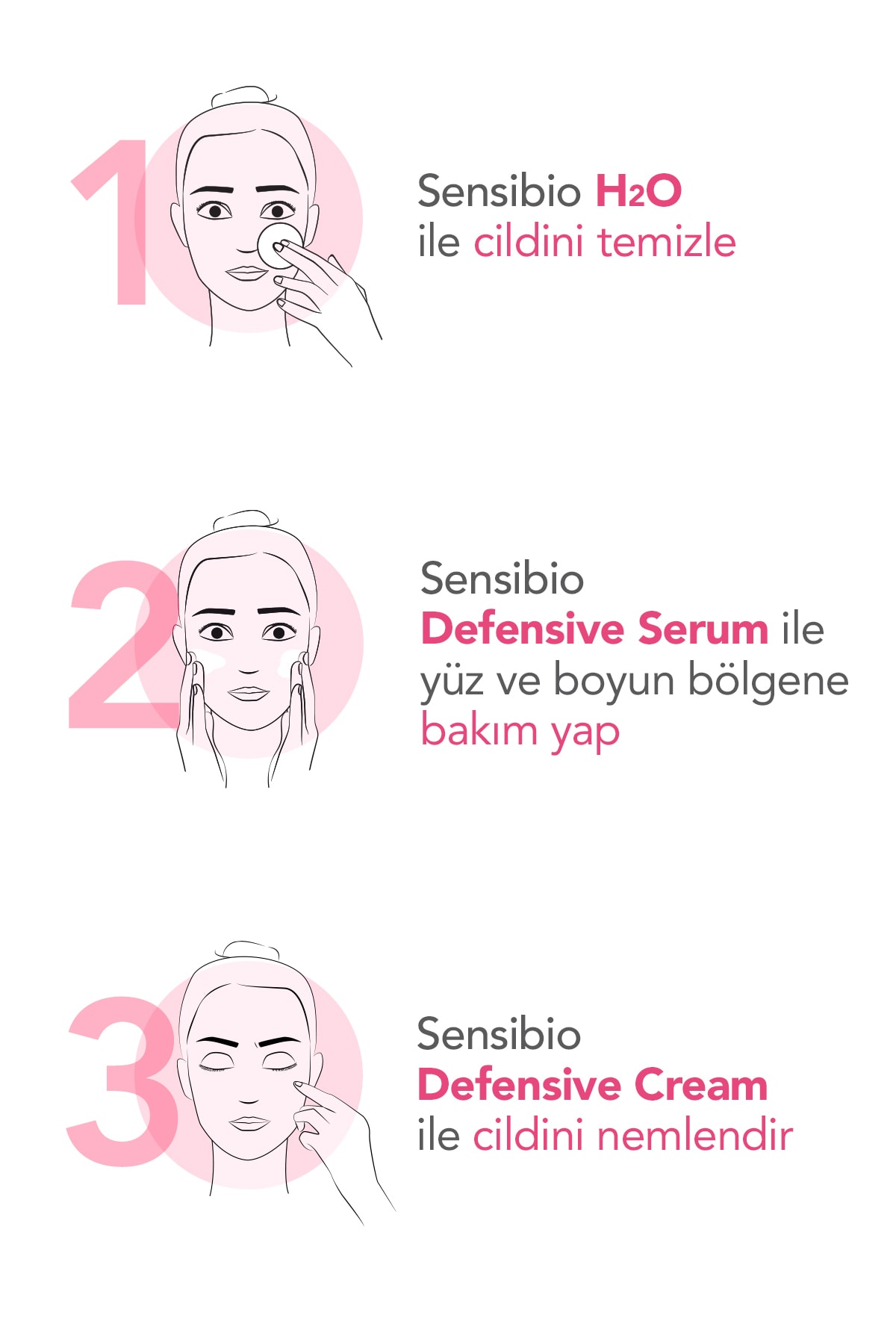 Bioderma سرم دفاعی حساسیت سنسیبیو