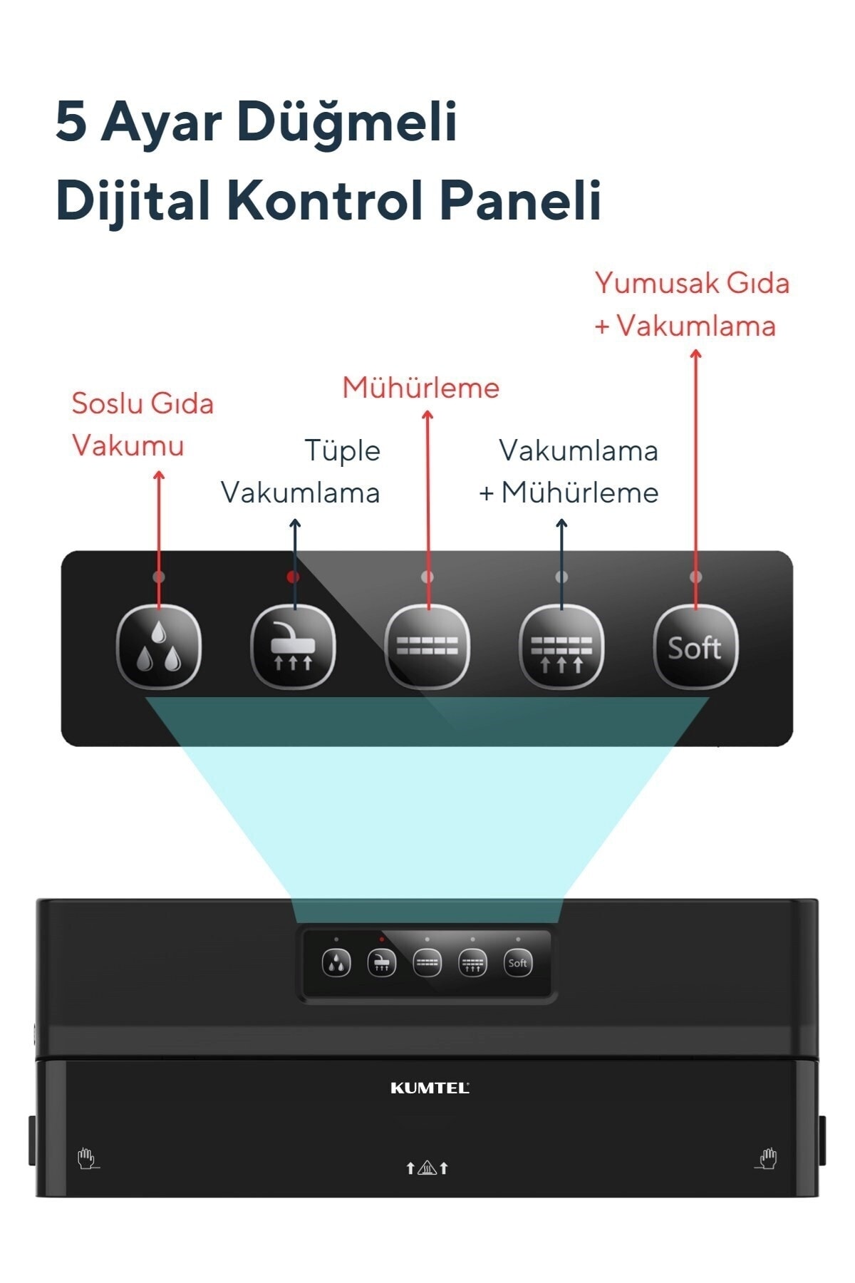 دستگاه وکیوم خلاء HVSE 01 اورجینال KUMTEL