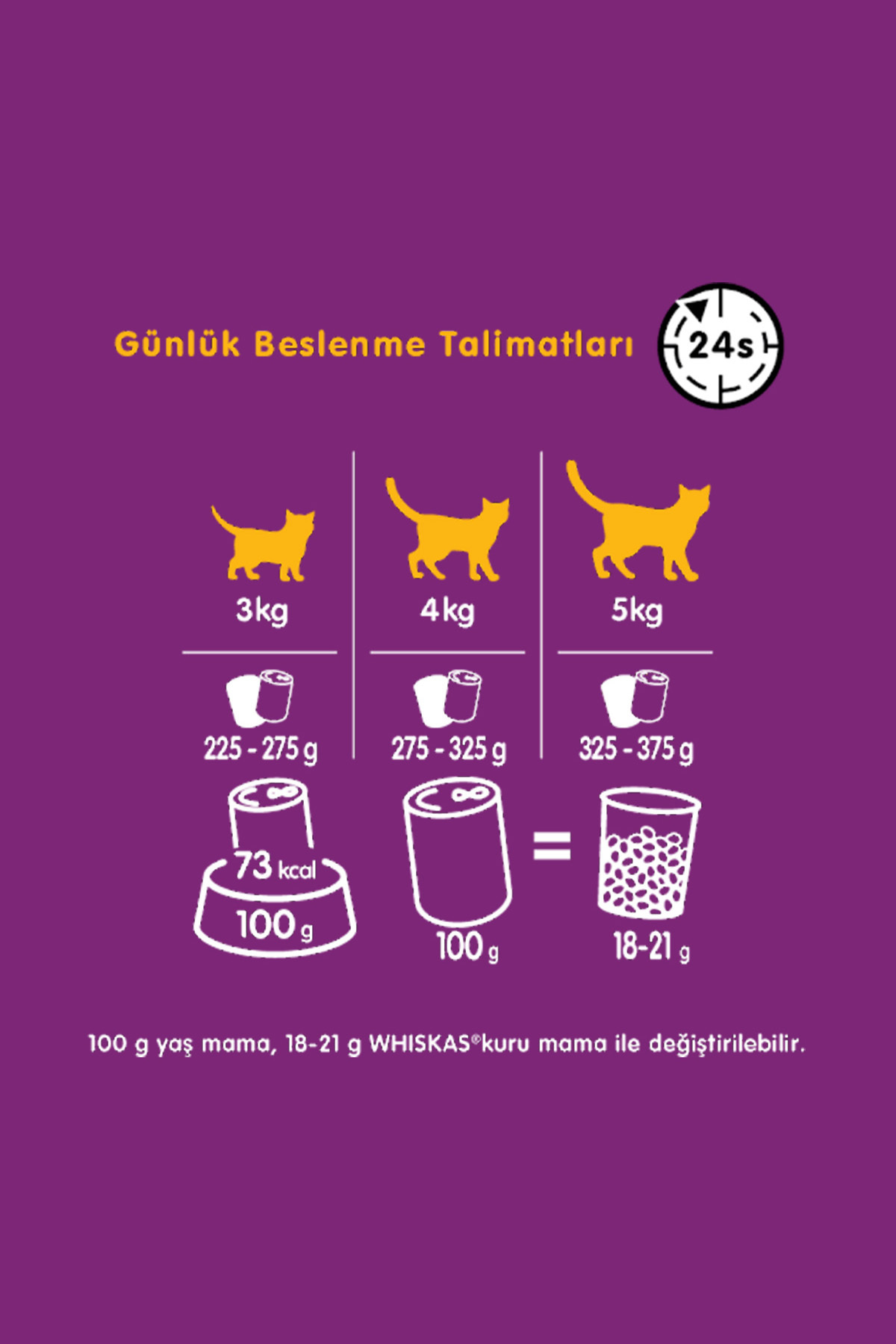 غذای تر کنسروی گربه ویسکاس Whiskas با طعم ماهی تن، ۱۲ قوطی ۴۰۰ گرمی