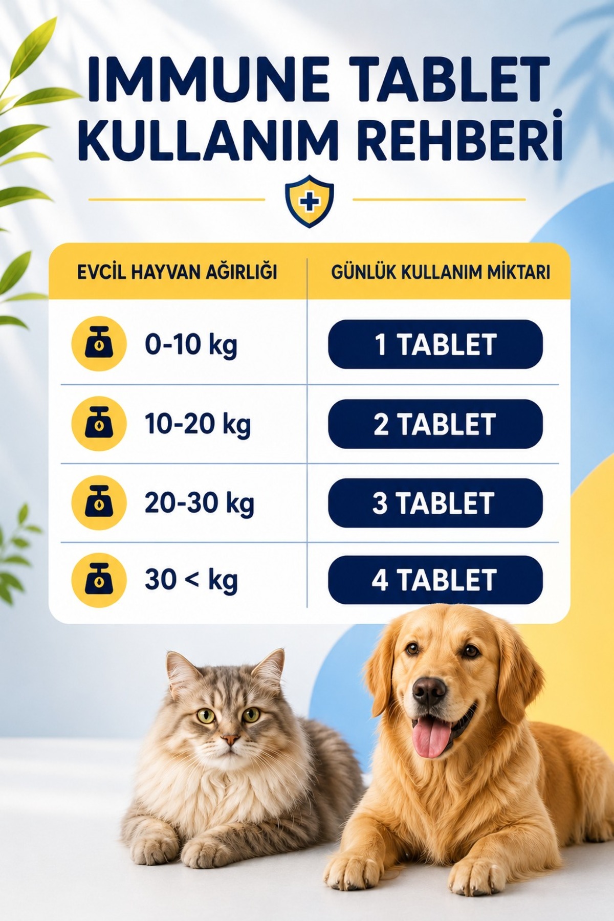 بسته سلامت گربه پابی پت کلاب Poby Pet Club، روغن ماهی، PlusB، قرص و خمیر، مدل SaglikPaketi-kediler
