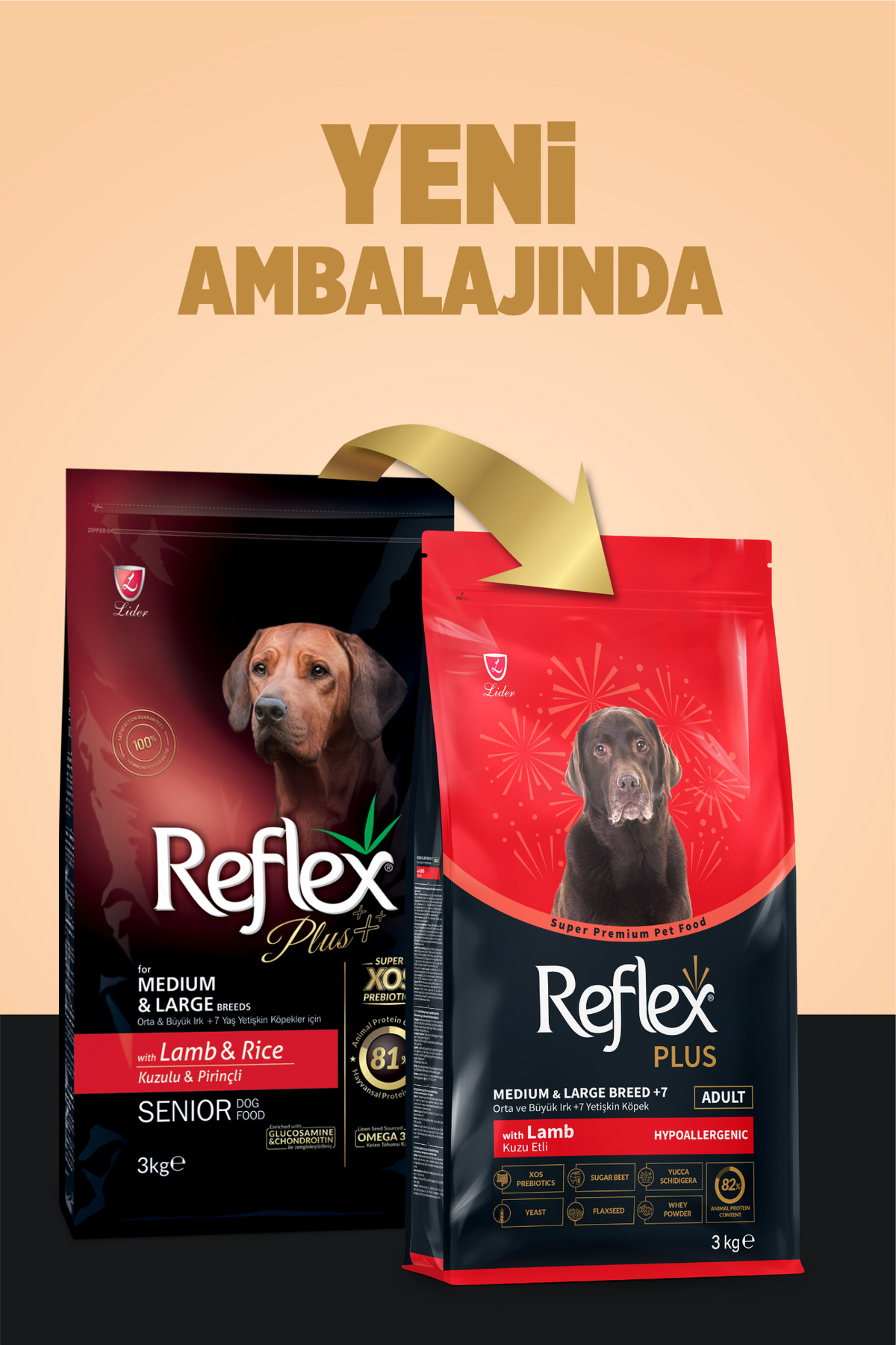 غذای خشک سگ رفلکس Reflex Plus، بره، نژاد متوسط و بزرگ، ۷ سال به بالا، ۳ کیلوگرم