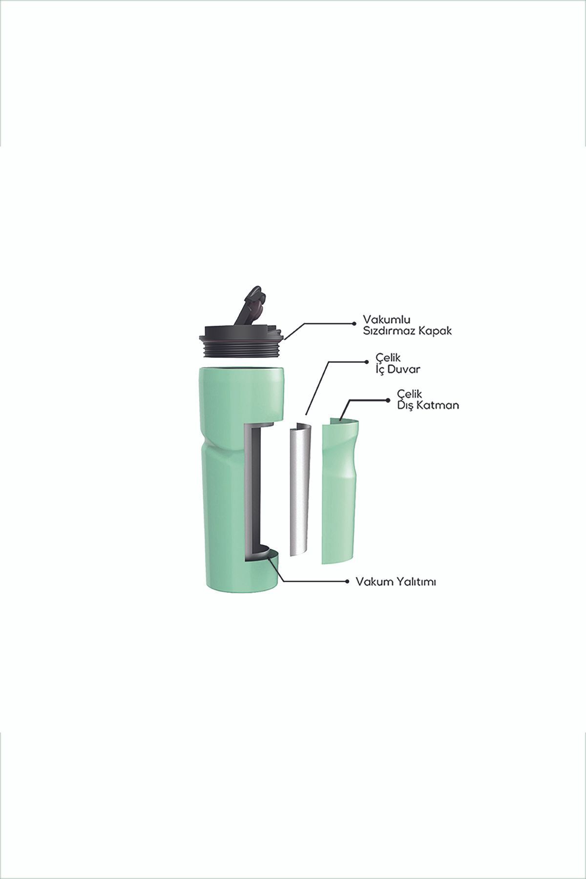 فلاسک قمقمه دستی CAPELLA STEEL 500 ML MINT اورجینال Karaca