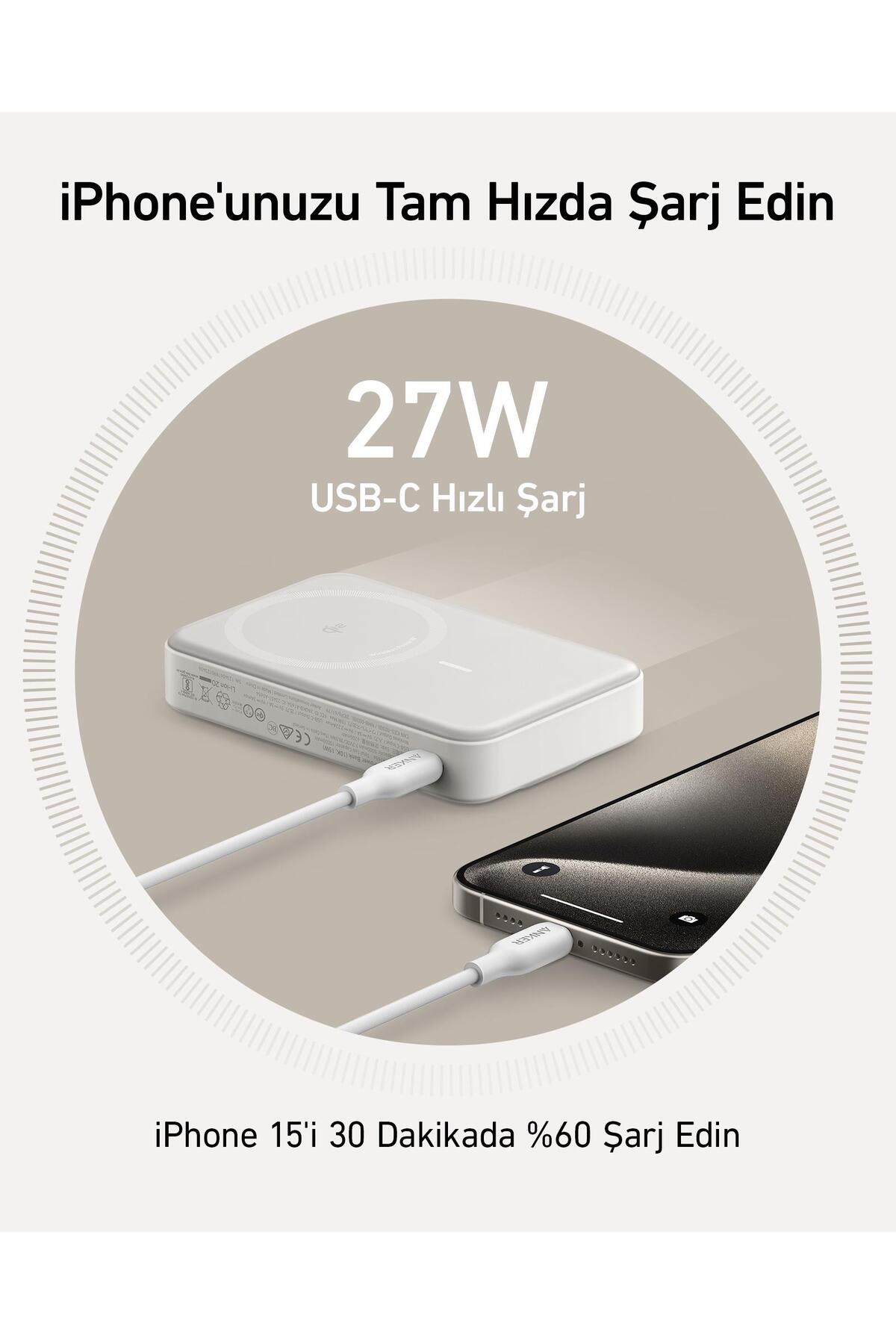پاوربانک 633 MAGGO POWERBANK 10K 15W سفید A1654 اورجینال Anker