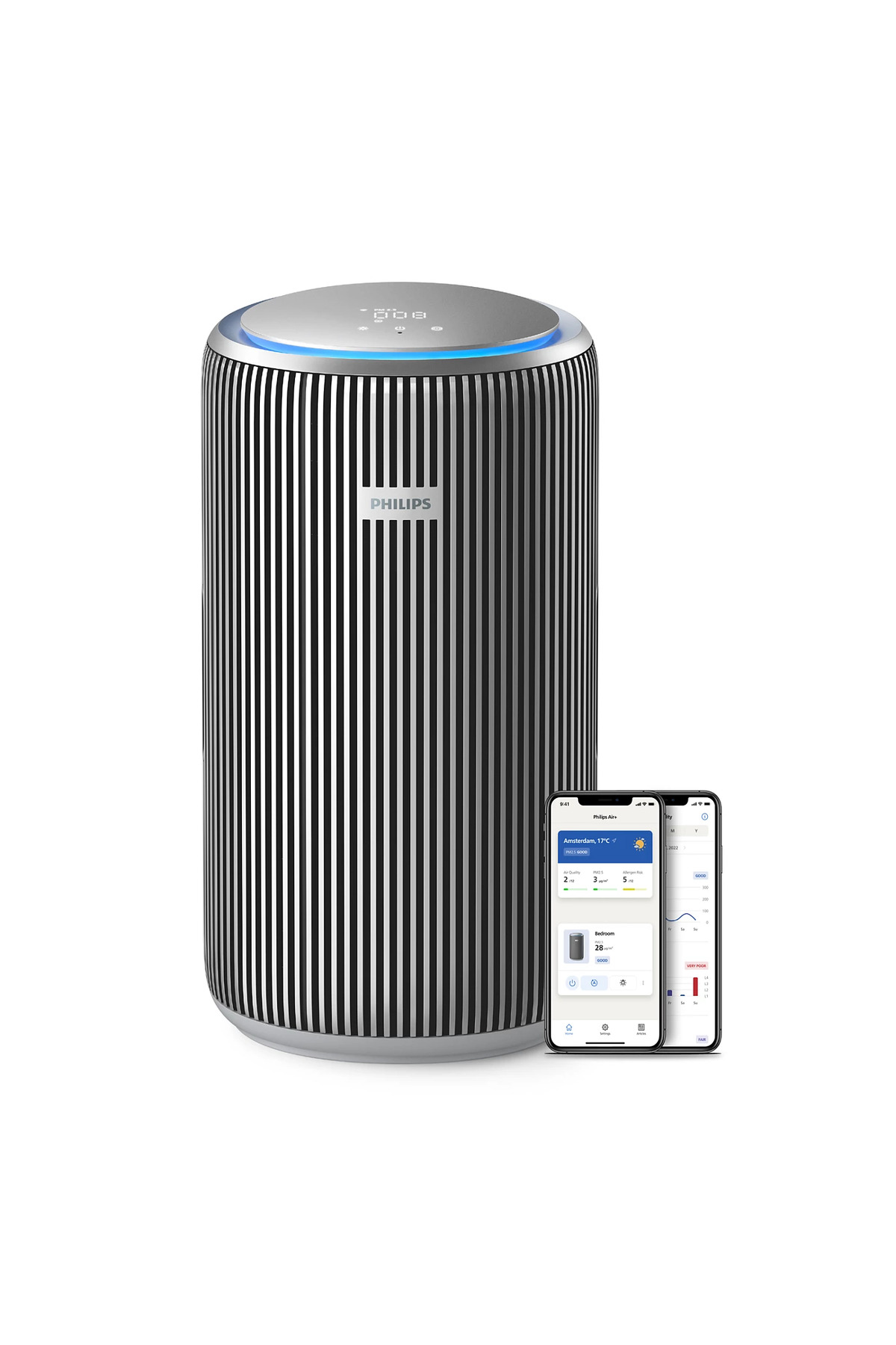 تصفیه کننده هوا دستگاه هوای هوشمند سری PUREPROTECT PRO 4200 اورجینال Philips