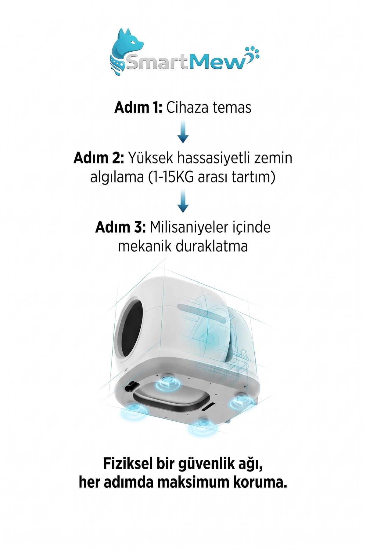 توالت گربه خودکار اسمارت‌مئو SmartMew SCE001 با محفظه ۷۵ لیتری