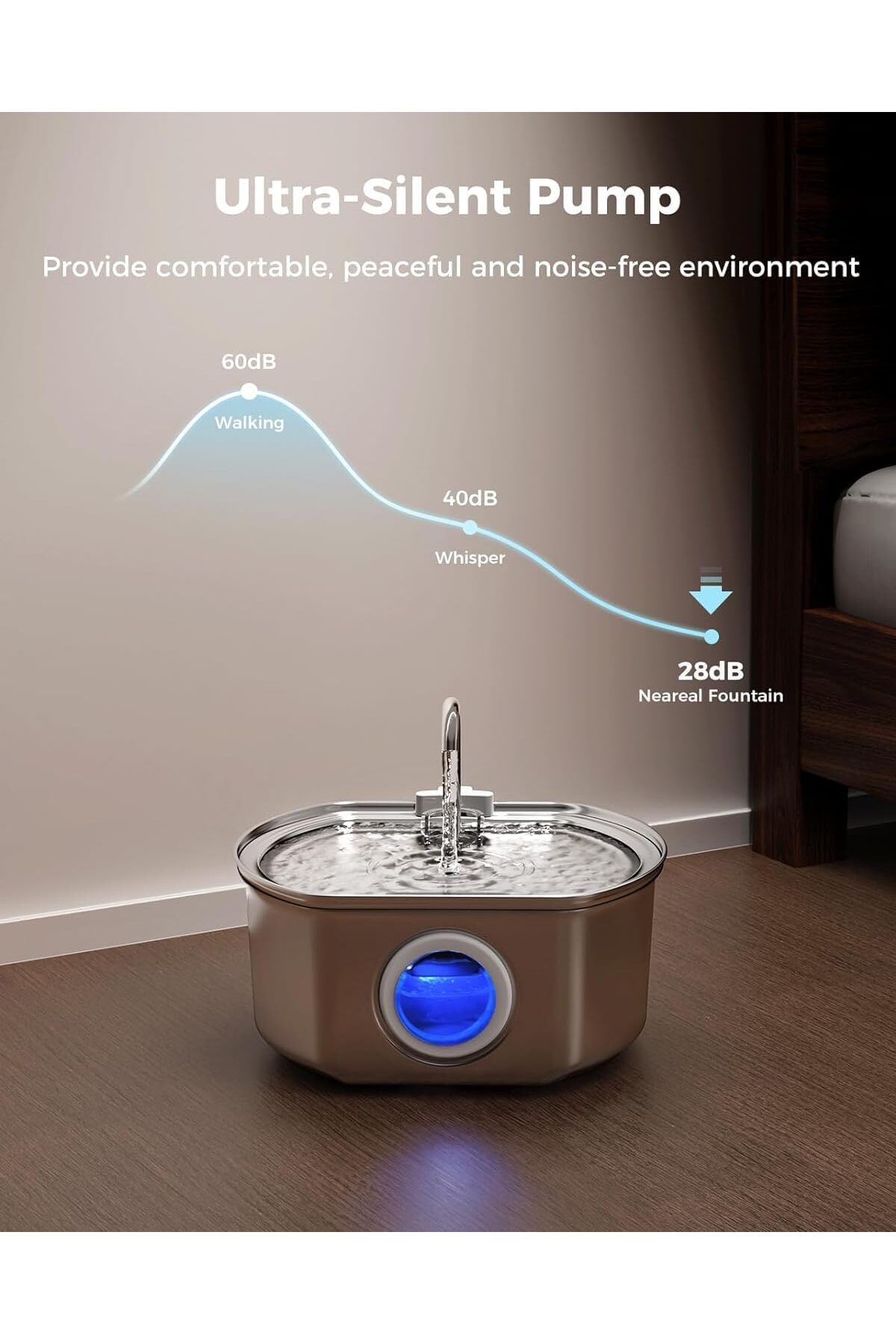 آبخوری فواره‌ای خودکار سگ و گربه آریوپر Aryuper، مدل sspf-b02yeni، ۳٫۲ لیتر 3.2 L