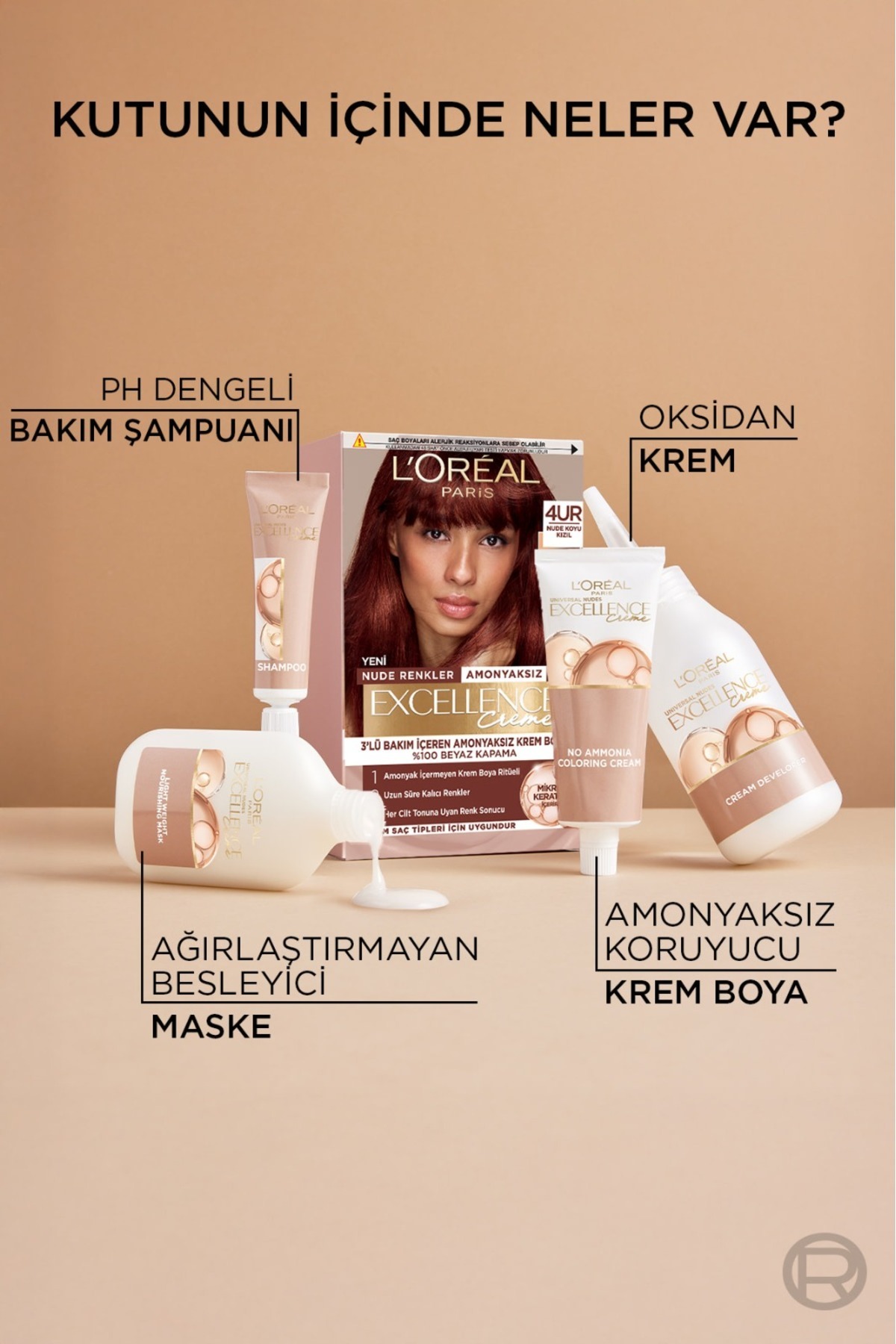 رنگ موی بدون آمونیاک 4UR نود کمرنگ قرمز تیره مناسب برای همه لورآل پاریس L'Oreal Paris