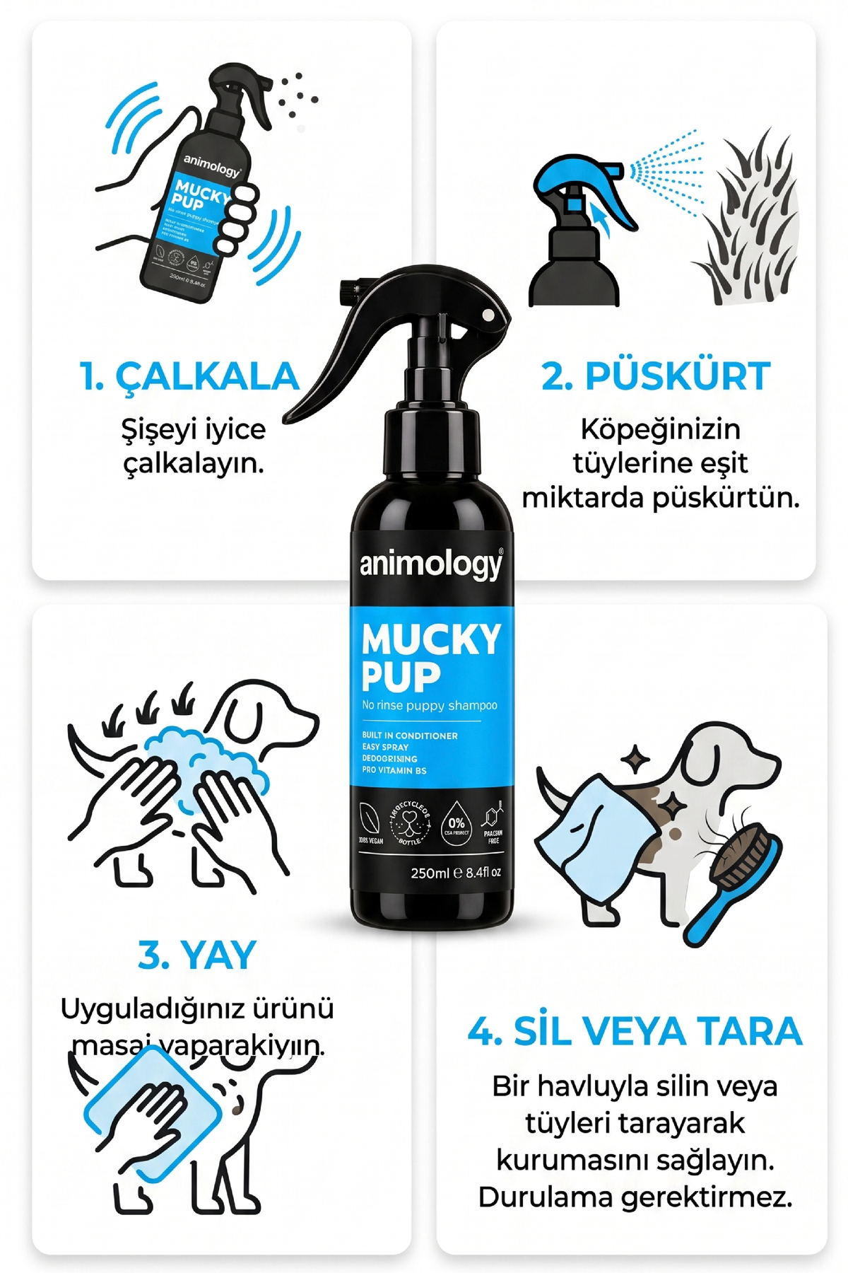 شامپوی اسپری توله‌سگ انیمولوژی Animology Mucky Pup بدون نیاز به آبکشی، ۲۵۰ میلی‌لیتر