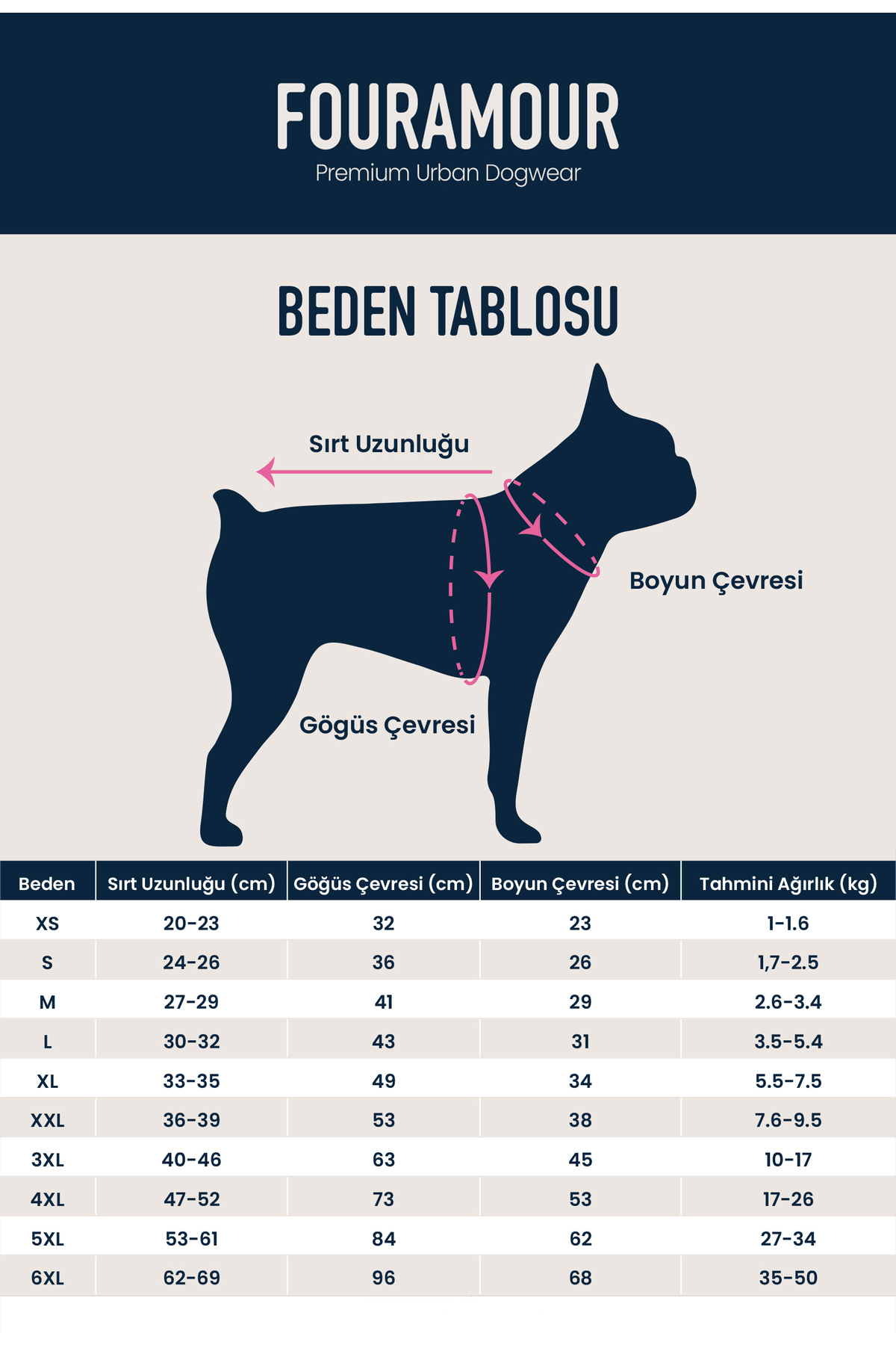 سرهمی ضدآب سگ با آستر پلار فورامور fouramour Nordic Pups، چندرنگ