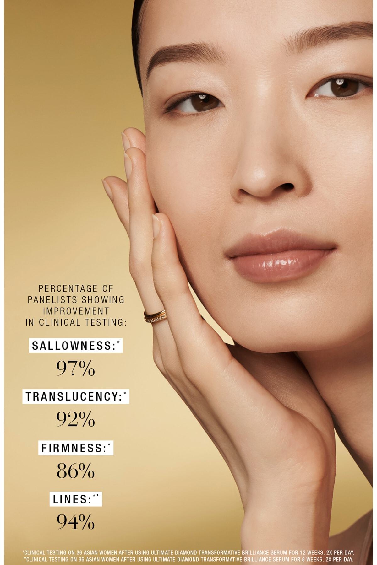 سرم لوکس پوست تحولی الماسی نهایی ری نوتریو ۳۰ میلی‌لیتر استی لادر Estee Lauder