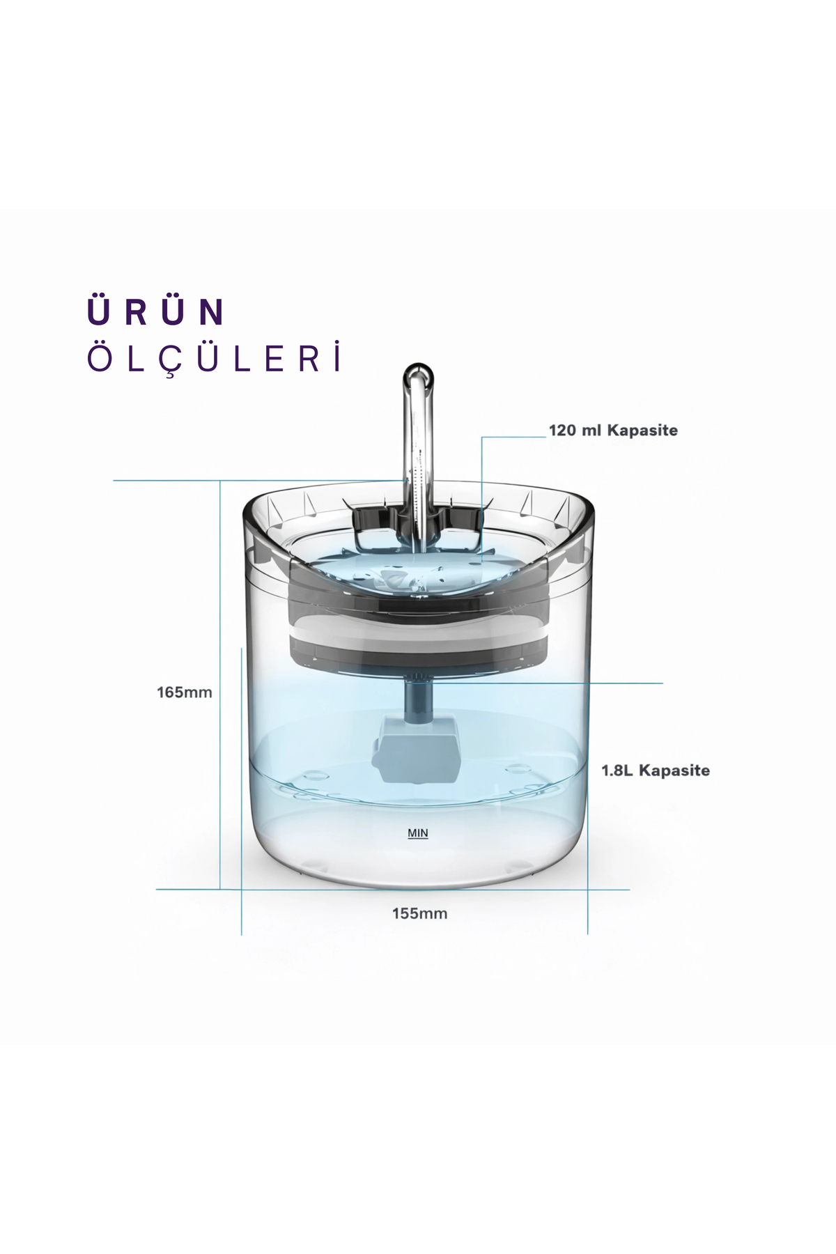 آبخوری فواره‌ای خودکار سگ و گربه دیلی‌تک DailyTech، مدل ST00056