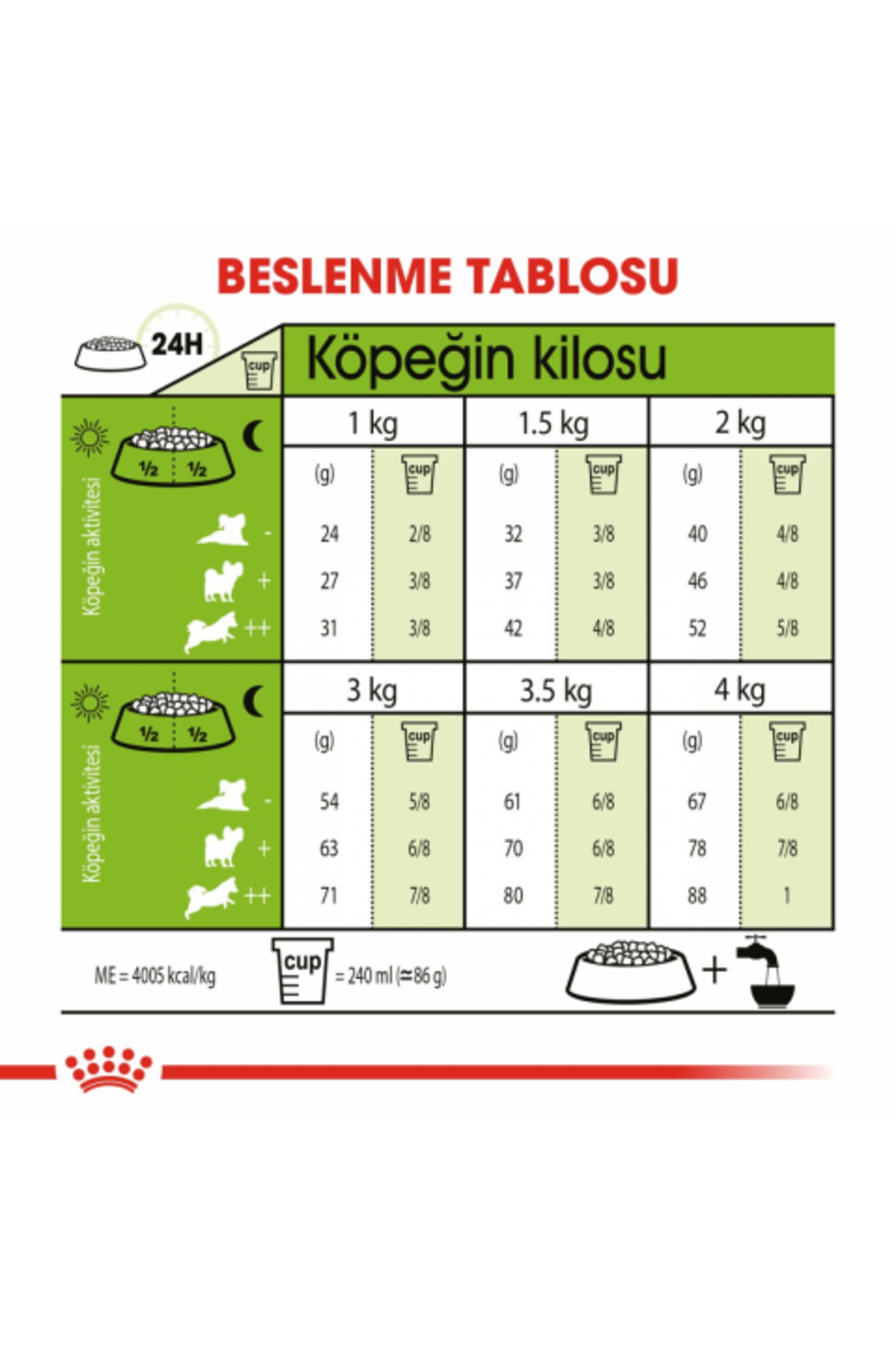 غذای خشک سگ رویال کنین Royal Canin Xsmall Adult، ۱٫۵ کیلوگرم 1.5 Kg