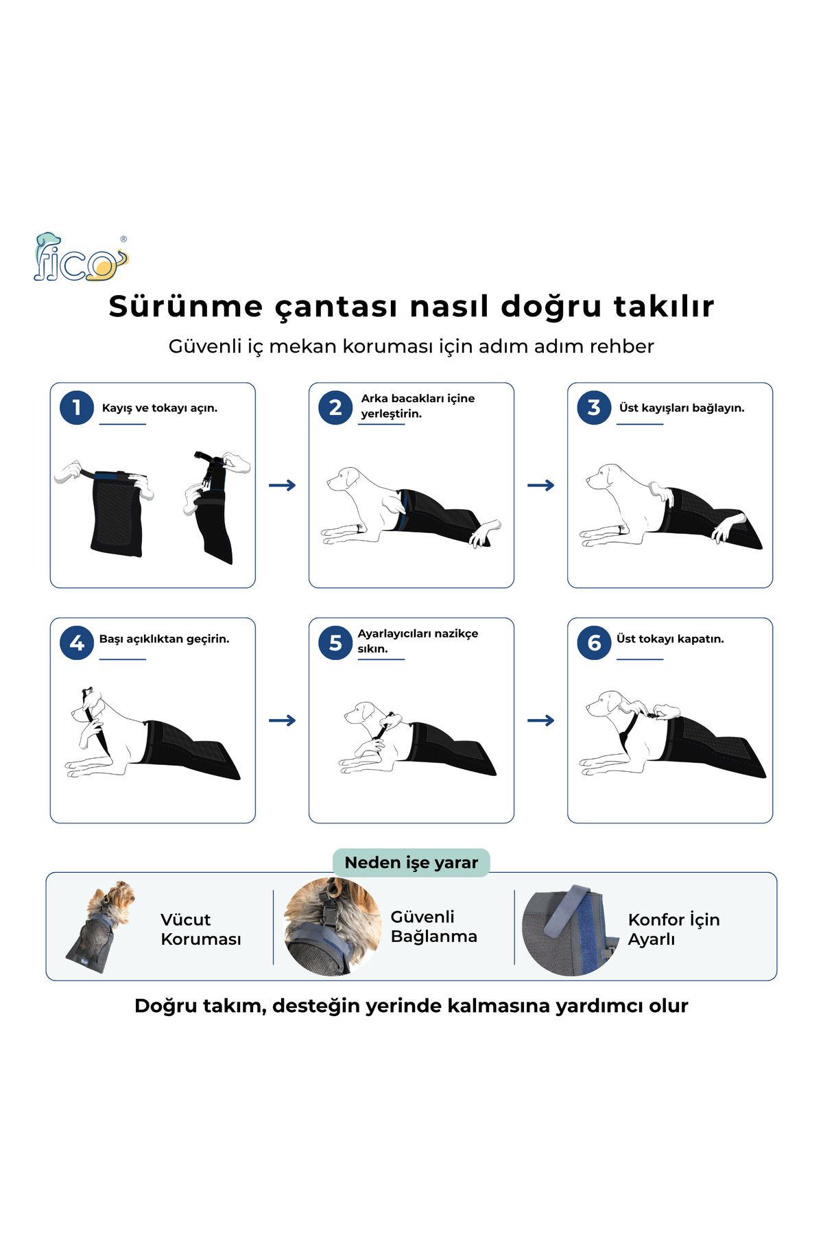 کیسه کشیدنی محافظ بدن سگ‌های دچار فلج، سرمه‌ای، فیکو پتس Fico pets