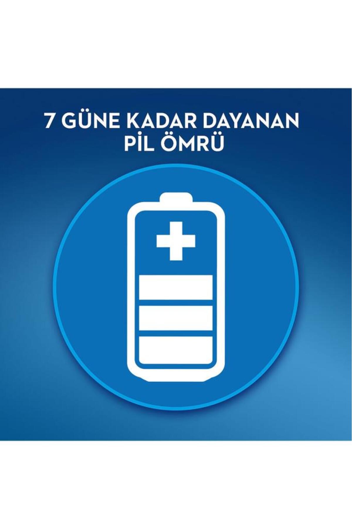 Oral-B کت سفری بچگانه یخ زده D100