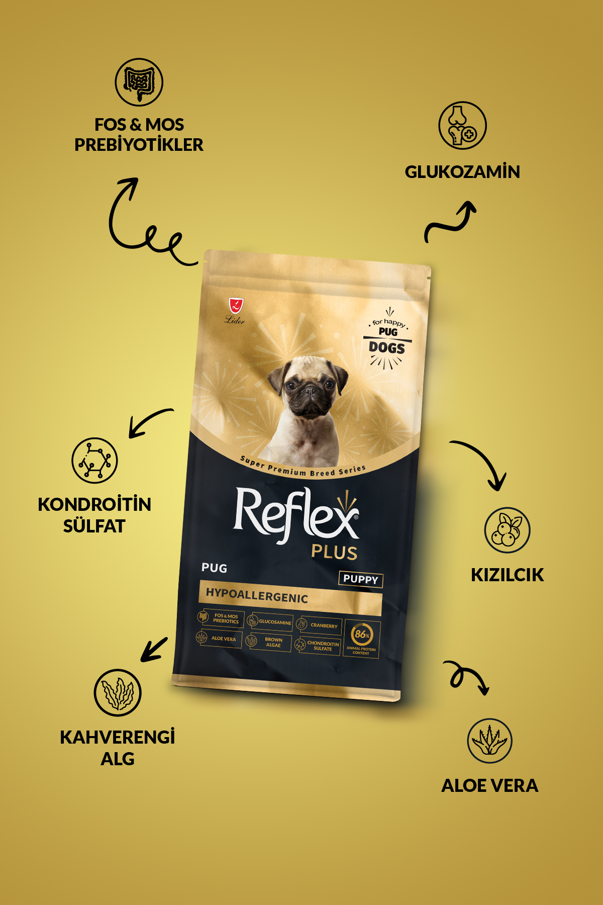 غذای خشک سگ نژاد پاگ رفلکس Reflex Plus هیپوآلرژنیک، ۱٫۵ کیلوگرم 1,5 Kg