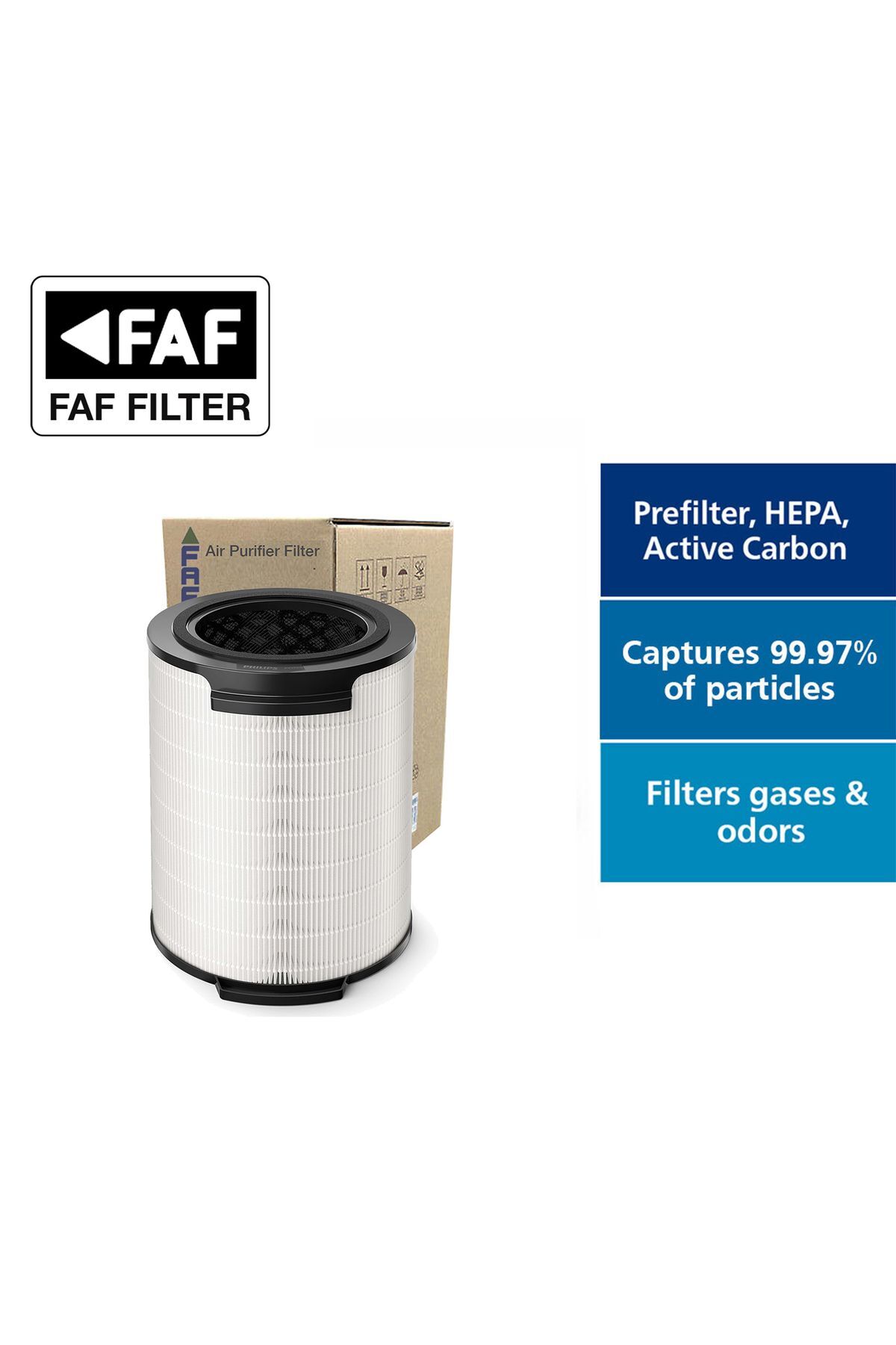 تصفیه کننده هوا فیلتر FAF TRUE GLASS PURE HEPA PHILIPS AC1711 AC1715 کد FY1700 30 اورجینال FAF FİLTRE
