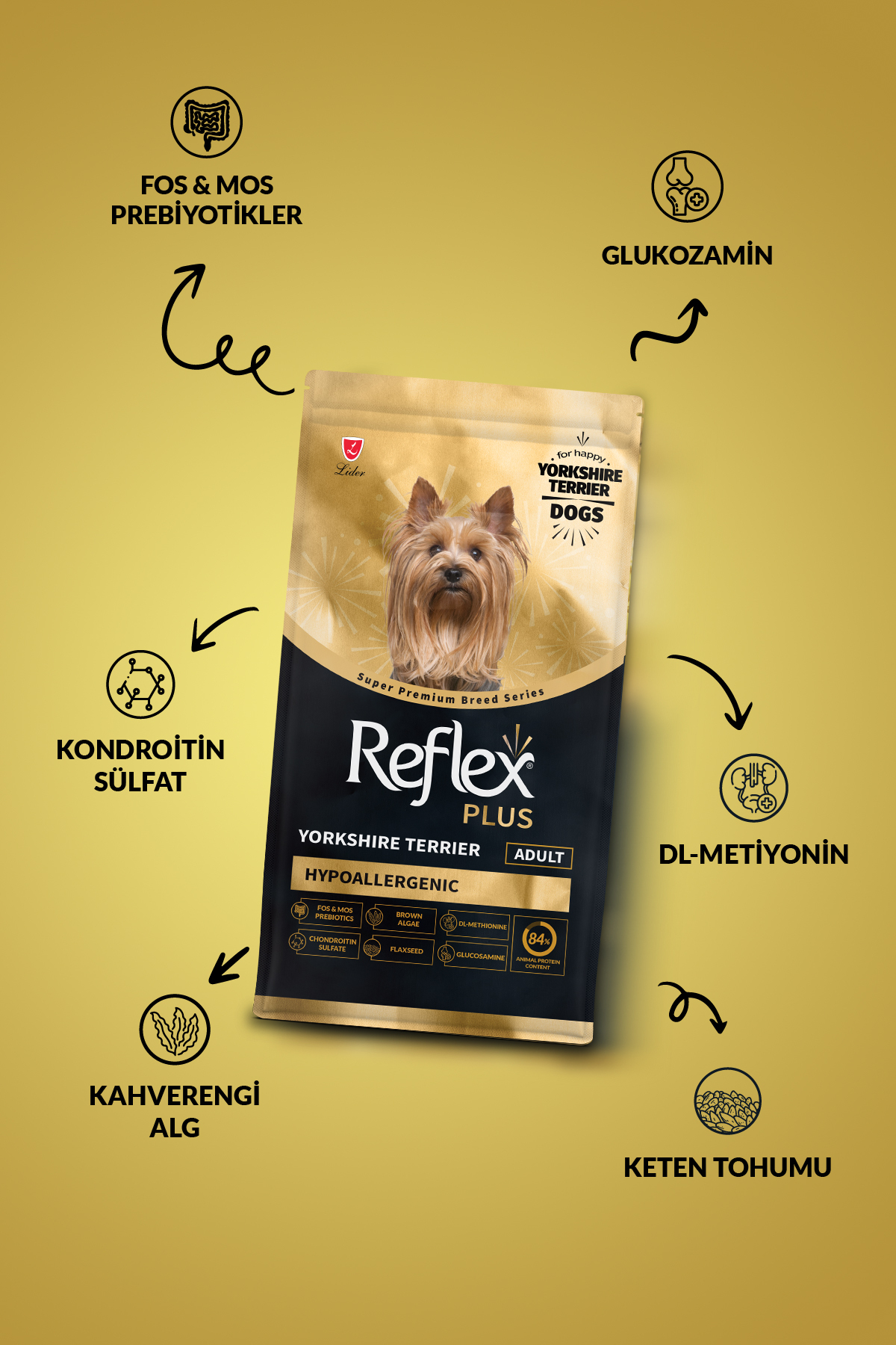 غذای خشک سگ بالغ یورکشایر تریر رفلکس Reflex Plus، هایپوآلرژنیک، ۲ کیلوگرمی