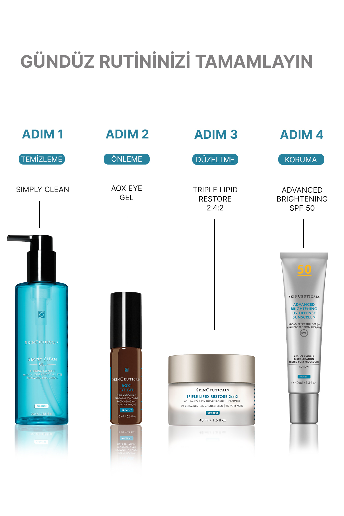 Skinceuticals کرم چشم آنتی اکسیدان ۱۵ میلی لیتر