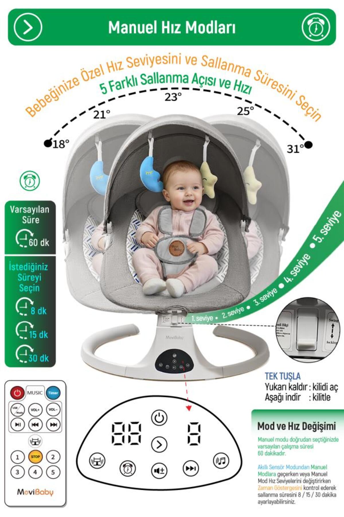 صندلی گهواره‌ای خودکار کودک لیونزی Livenzi Movibaby، حسگر حرکتی، خاکستری، مدل 67.01.0001