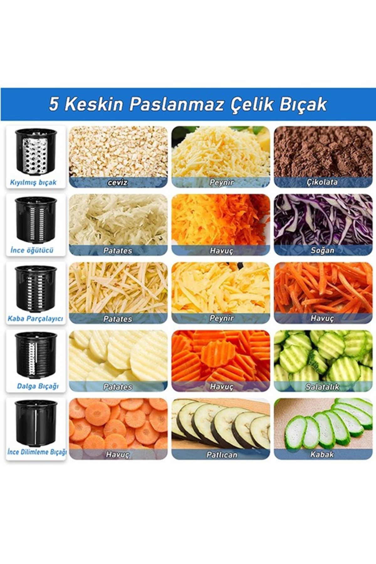 خردکن و غذا ساز چند منظوره سبزیجات میوه 1500 واتی 6 سر + سیب زمینی برش روندو اورجینال HARLEM