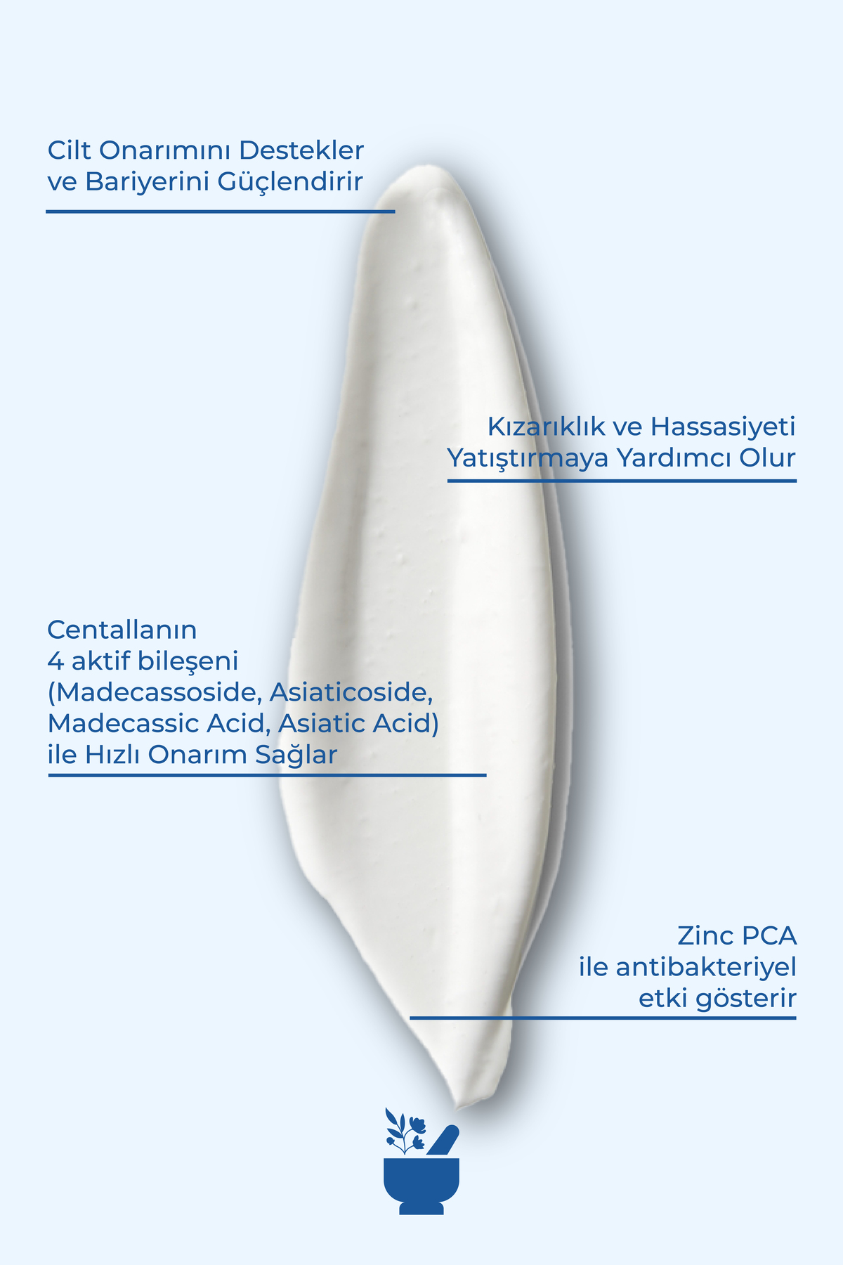 کرم صورت ترمیم کننده و آرامش بخش 75 میلی لیتر مدل Atopia 4C CICA COSMED