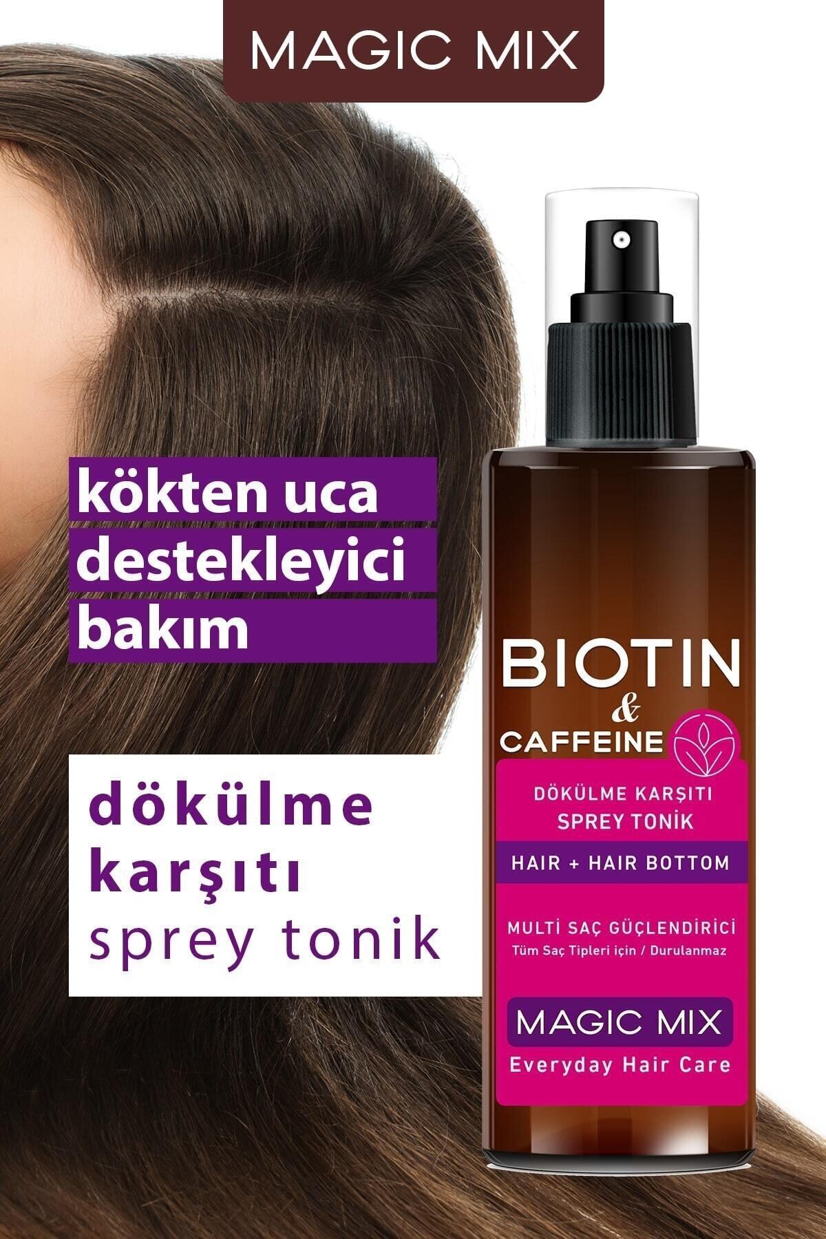 PROCSIN تونیک تقویت کننده ریشه مو MAGIC MIX حاوی بیوتین و کافئین کمک به رشد سریع 110 میل