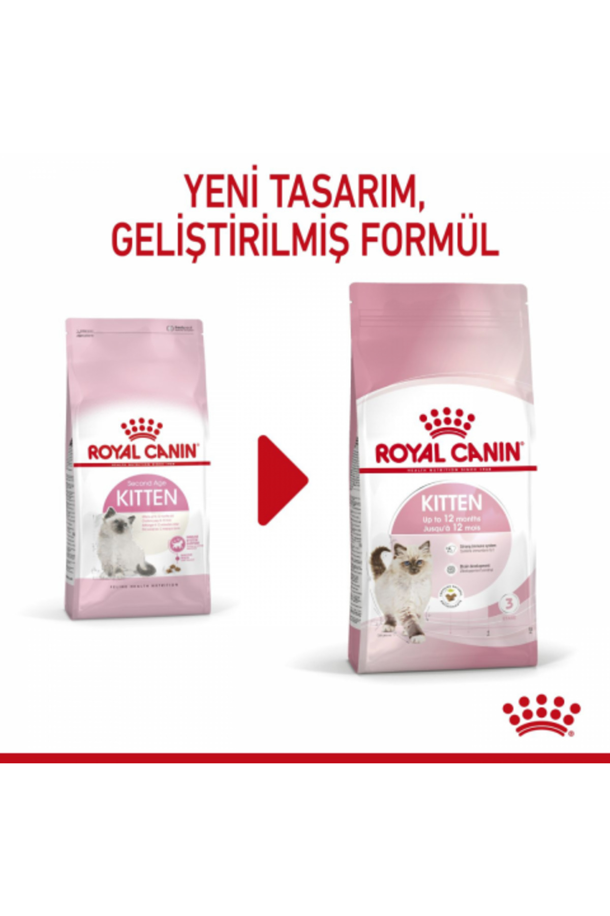 غذای خشک گربه بچه‌گربه رویال کنین Royal Canin، ۲ کیلوگرم
