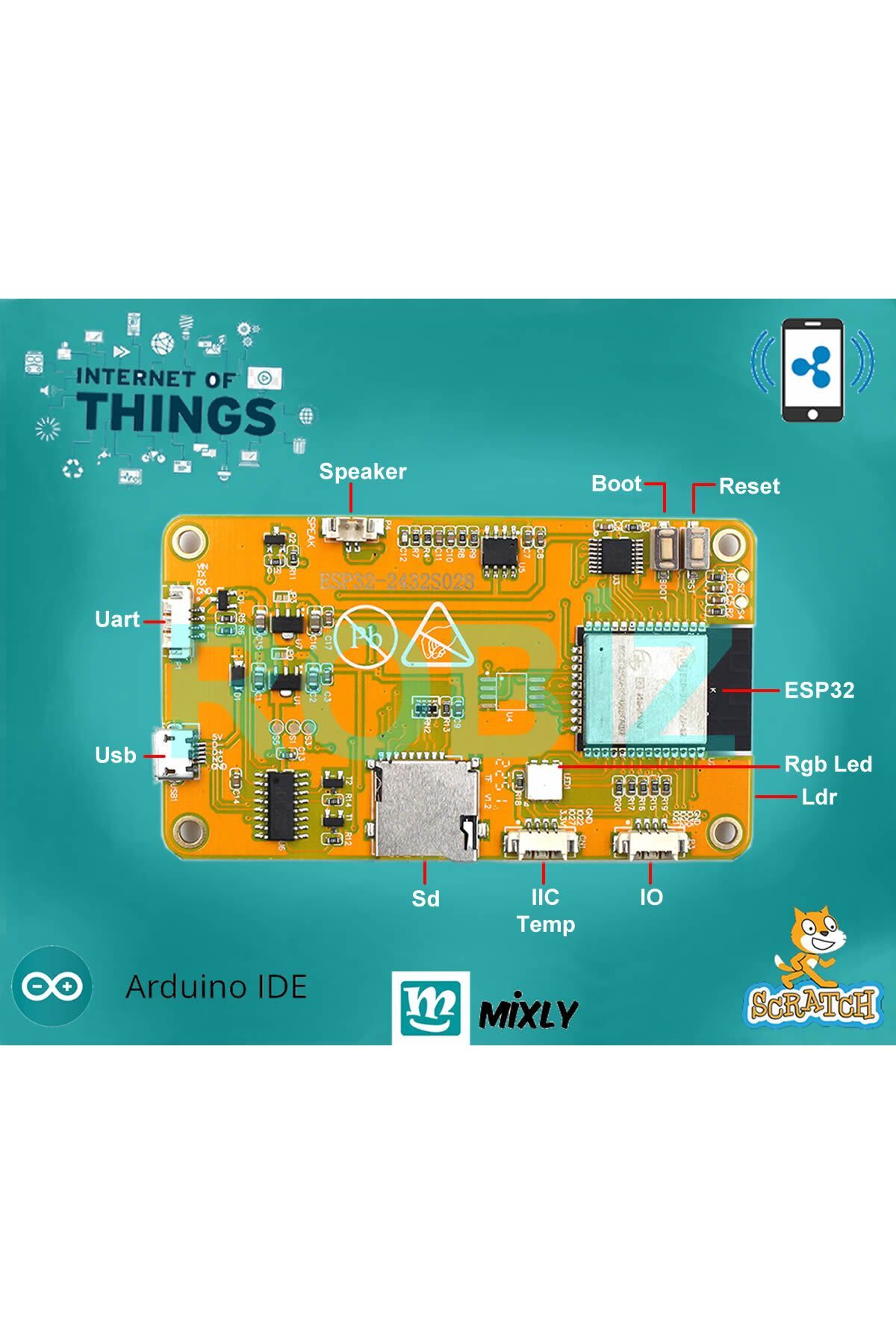لوازم روباتیک ESP32 2432S028R 2.8 اینچ مقاومتی لمسی TFT LCD ماژول 240X320 پیکسل RGB LED LDR USB UART IO SE از ترکیه Roboyol Store