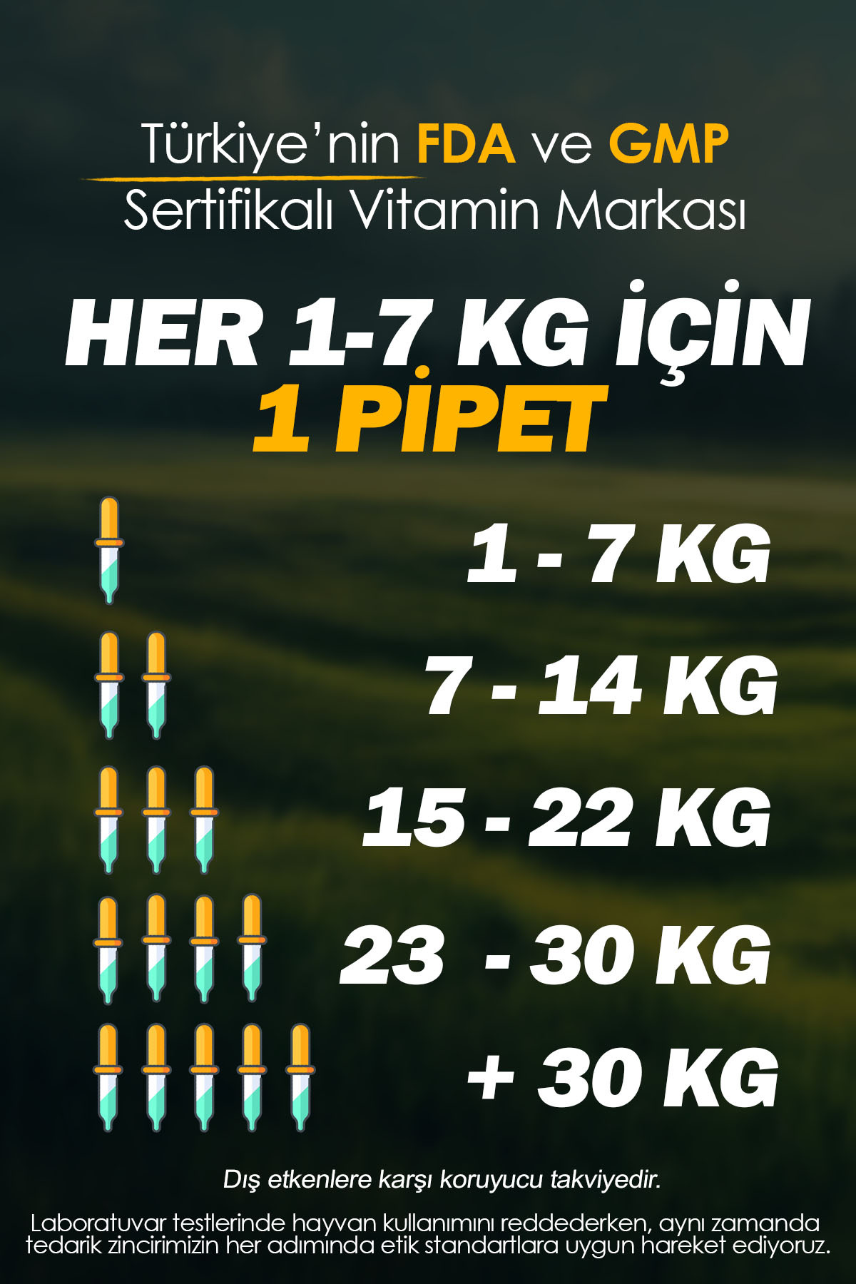 قطره گیاهی ضد انگل خارجی گربه و سگ ژورگنز کنل Jorgens Kennel 1 ml