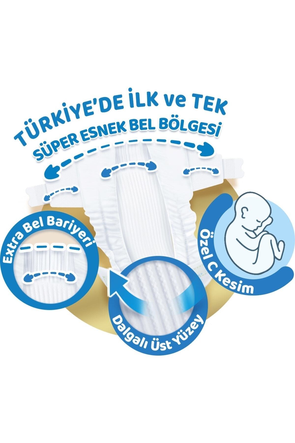 پوشک بچه PURE SOFT ULTRA ADVANTAGE سایز 6 54X2 سانتی متر 108 عدد اورجینال Molfix