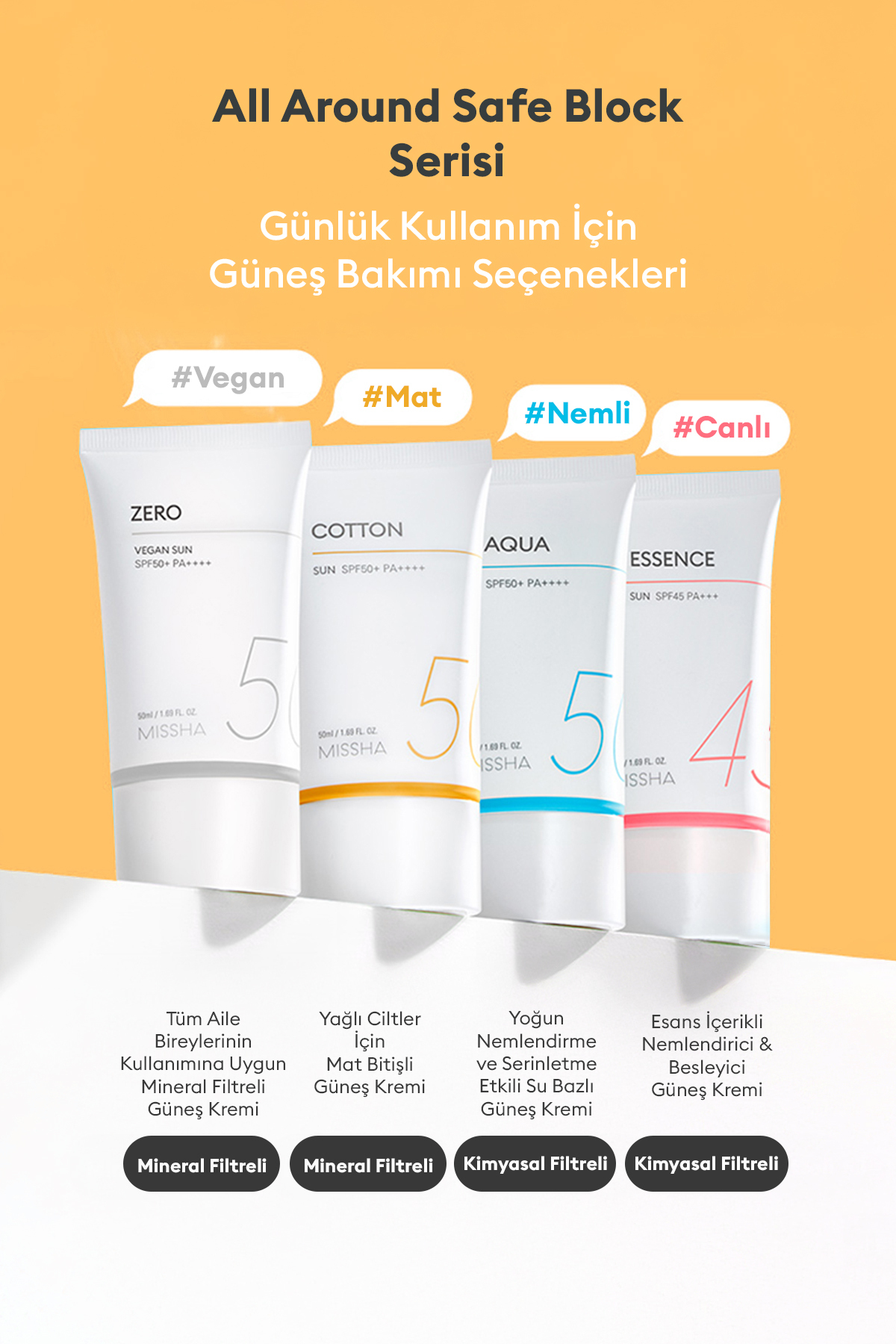ضدآفتاب مات فینیش Cotton Sun Spf50برای پوست های مستعد چربي میشا Missha