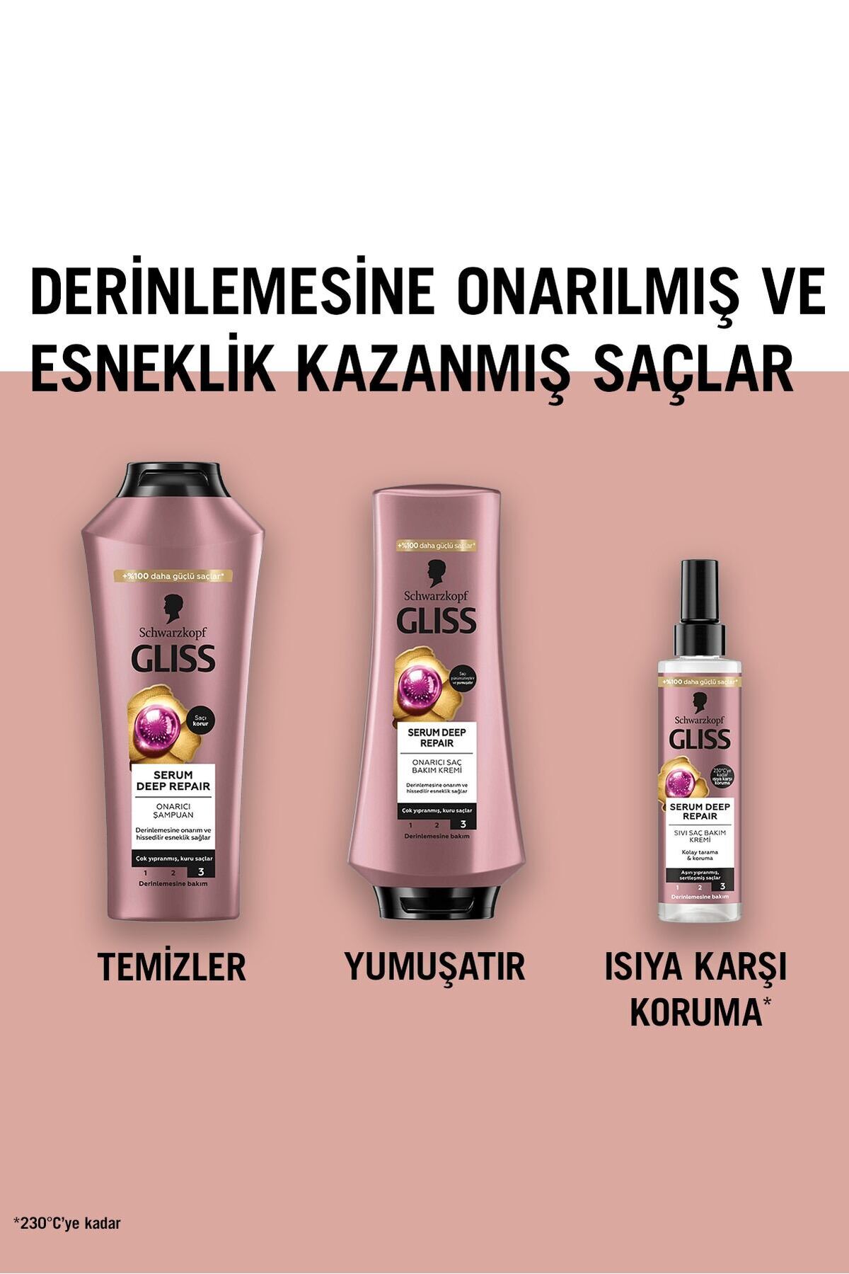 نرم‌کننده مو و سرم مایع ترمیم عمیق 200 میلی‌لیتر Gliss