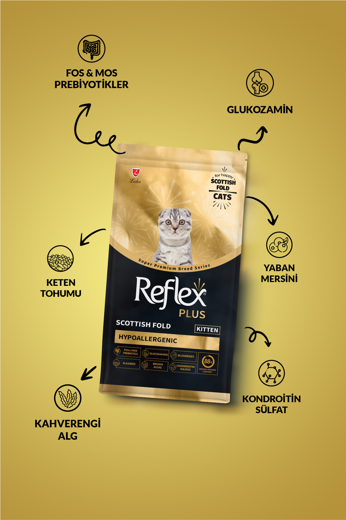 غذای خشک بچه‌گربه رفلکس Reflex Plus Scottish Fold، طعم مرغ، ۱٫۵ کیلوگرم 1,5 kg