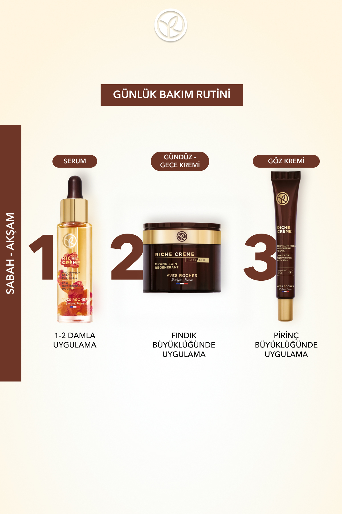 کرم چشم تغذیه‌ای ضد‌پیری چربی‌های ارزشمند غنی 14 میلی‌لیتر 26499 ایوروشه Yves Rocher