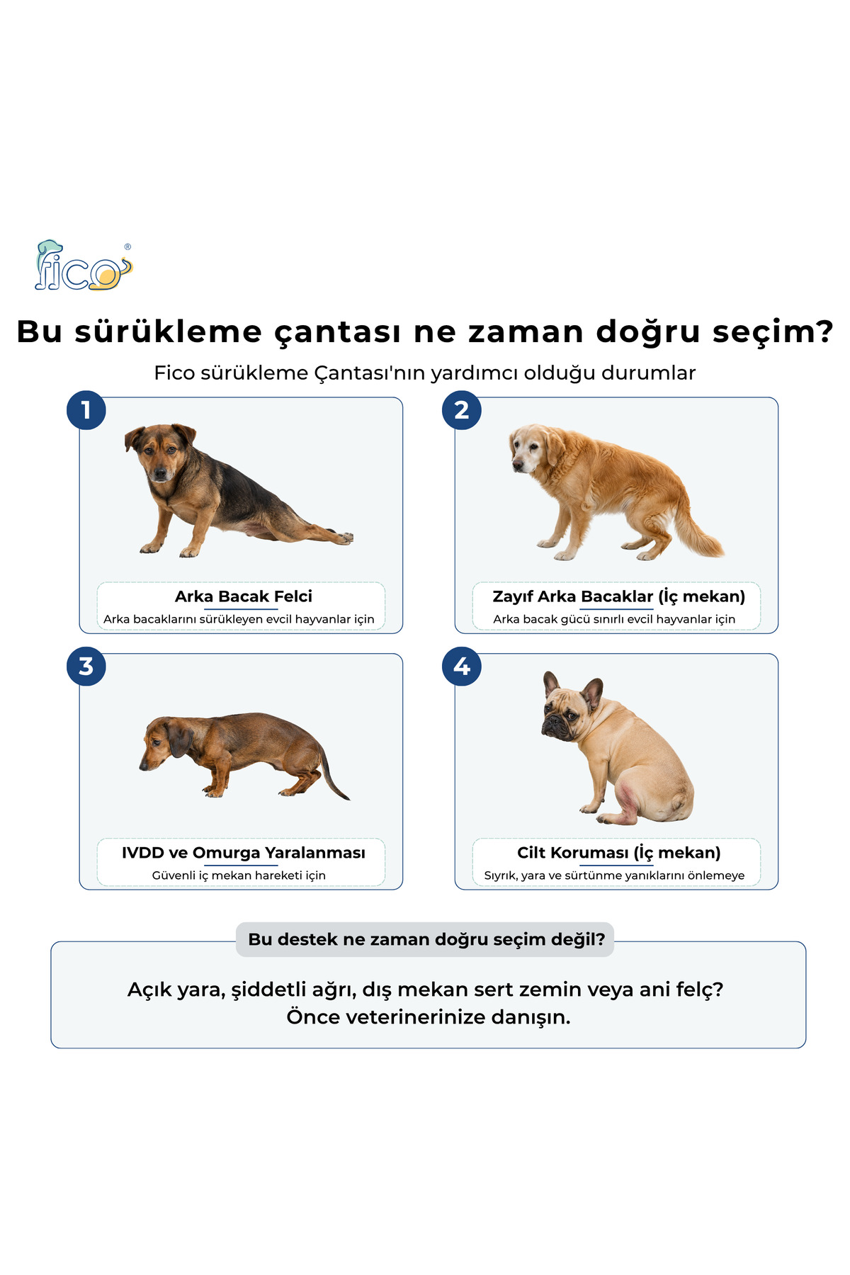 کیسه کشیدنی محافظ بدن سگ‌های دچار فلج، سرمه‌ای، فیکو پتس Fico pets