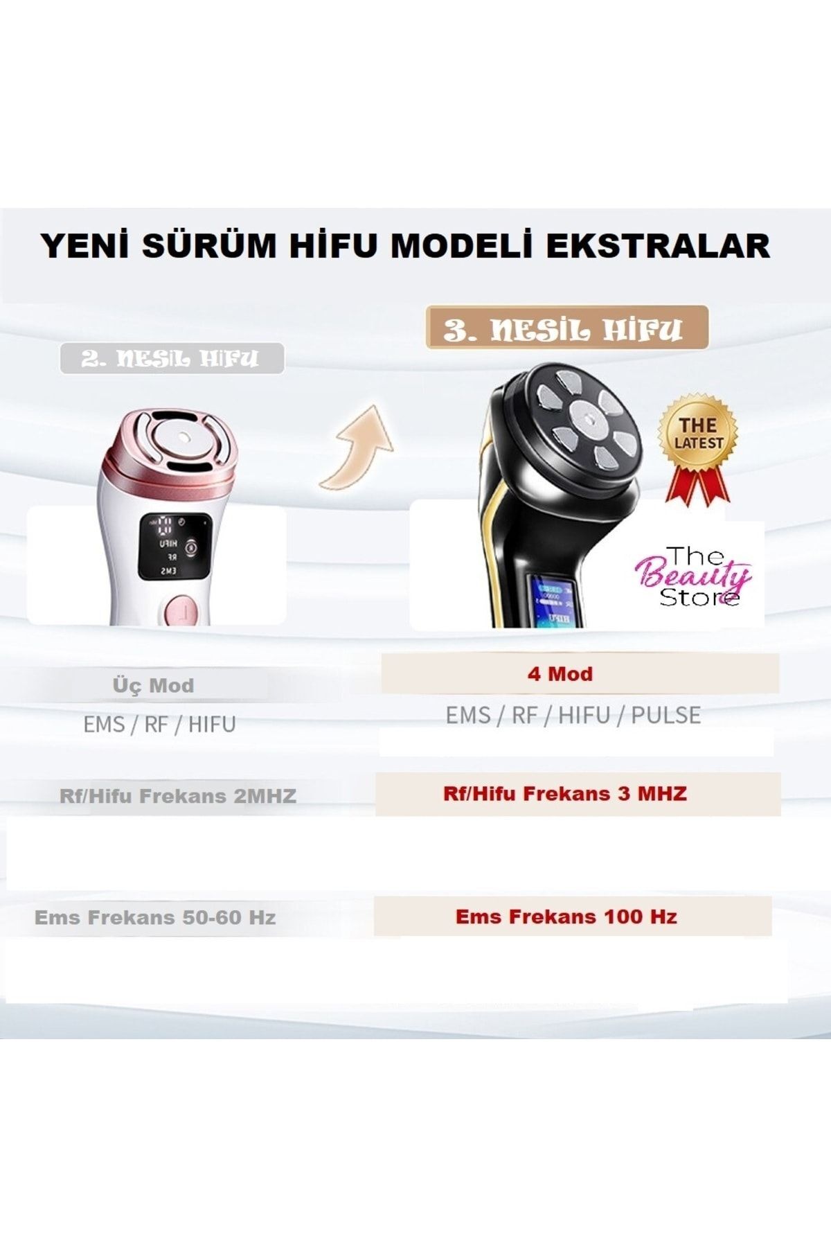 ماساژور صورت دستگاه سفت کننده پوست HIFU 3 رفع چروک لک اتوی RF EMS BEAUTY اورجینال Mini Hifu