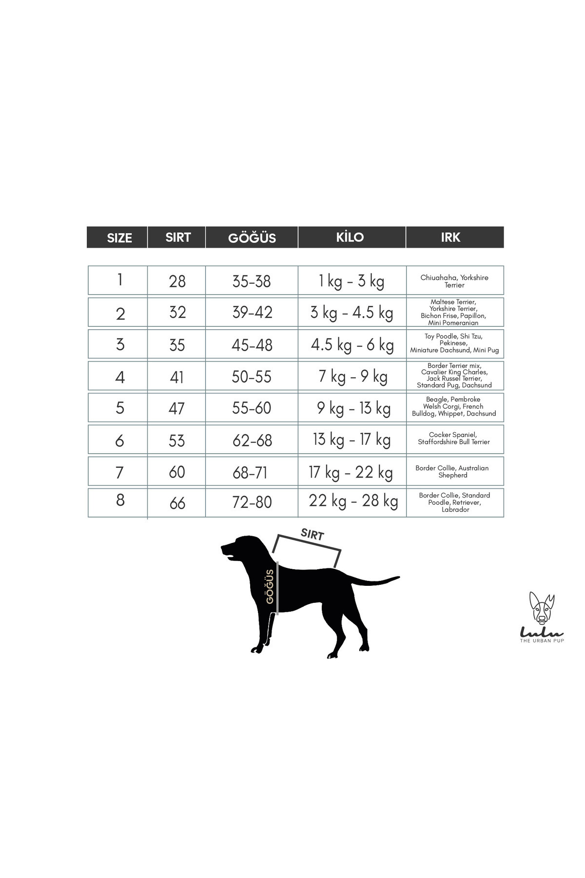 کاپشن پافر ضدآب سگ سبز لولو دِ اربن پاپ Lulu The Urban Pup