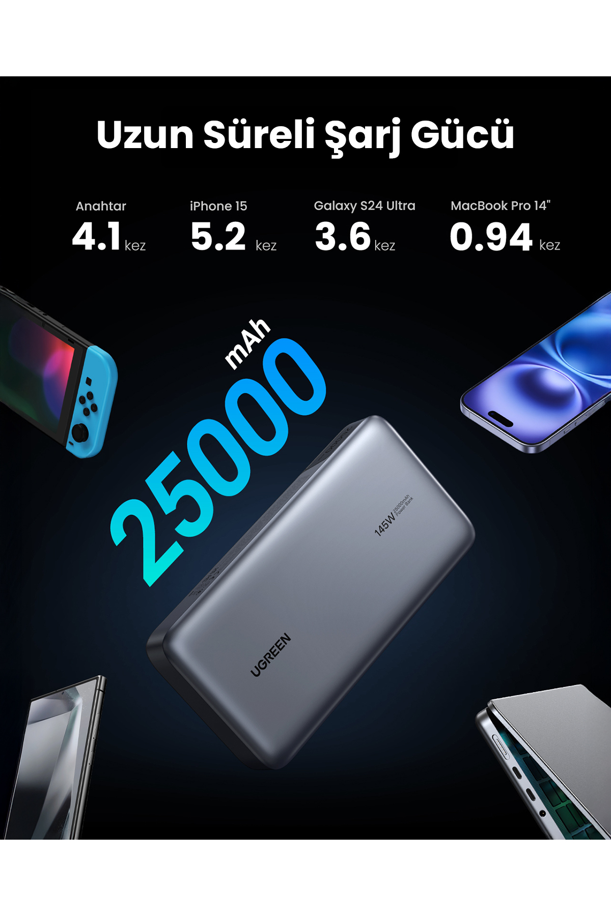 پاوربانک شارژر سریع قابل حمل 25000 میلی آمپر ساعتی PD QC با نشانگر LED PB205 اورجینال Ugreen