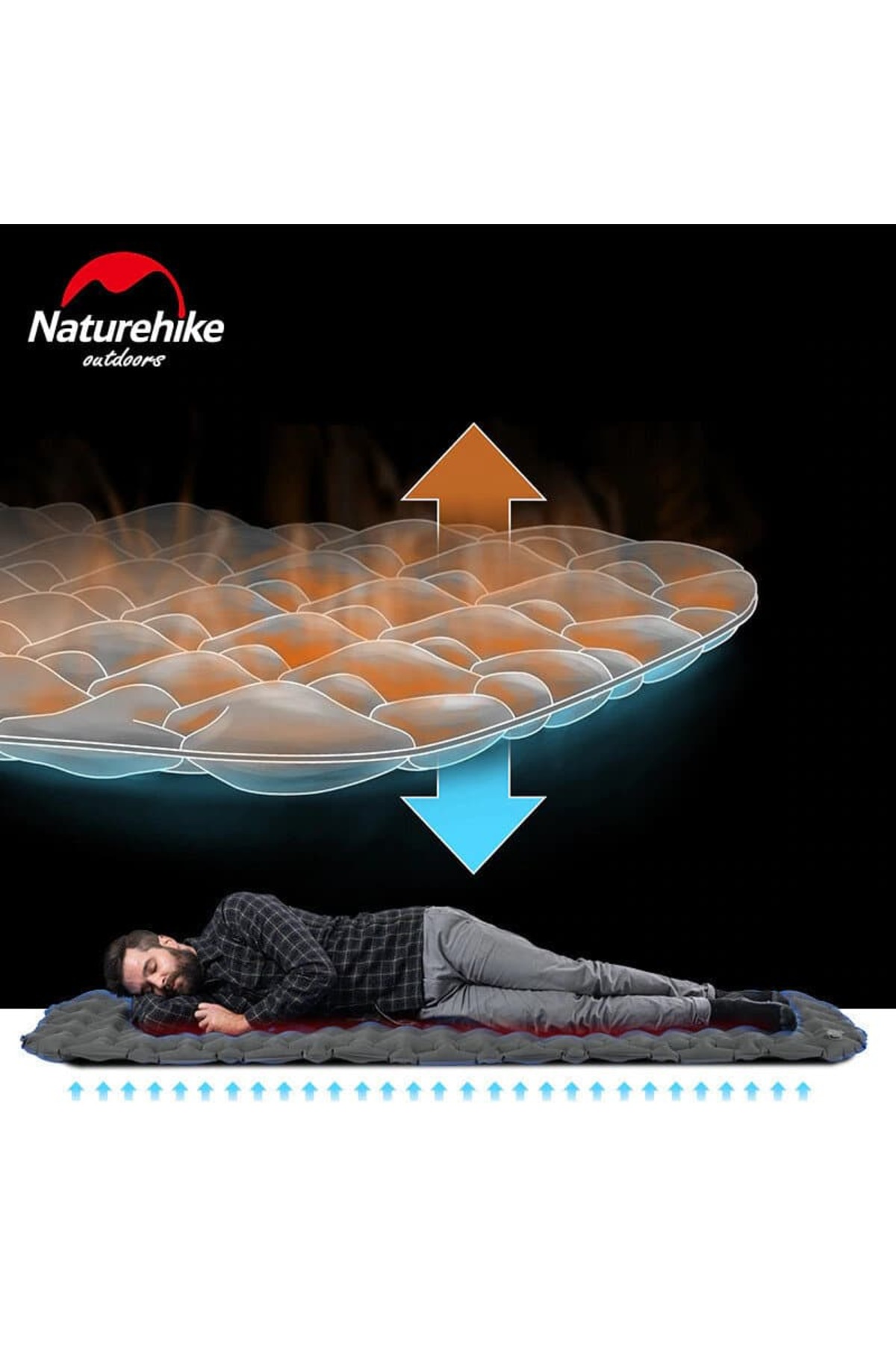 زیرانداز بادی نیچرهایک Naturehike Comfort تک‌نفره