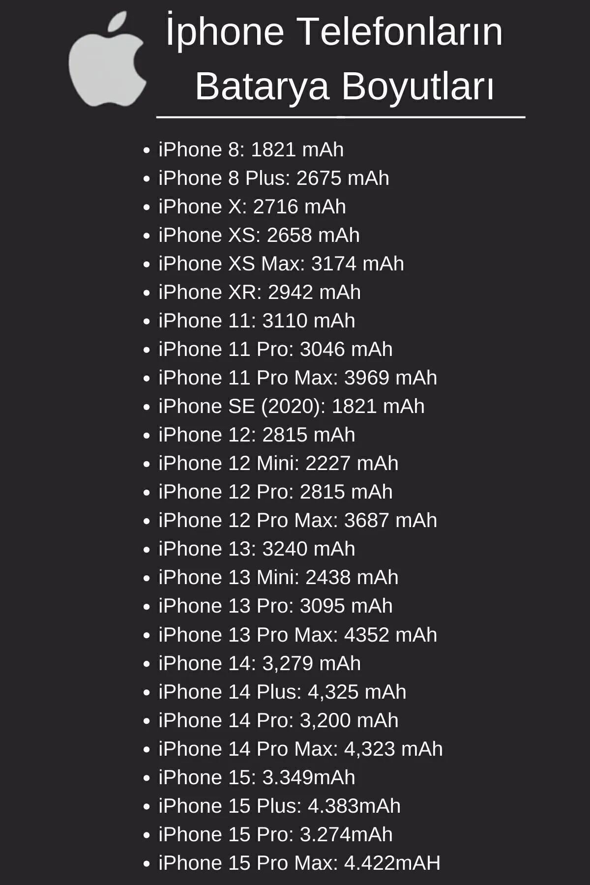 پاوربانک شارژر بی سیم پک باتری آیفون 10000 مگساف سازگار با IOS 7 8 X 11 12 13 14 15 16 اورجینال L'eDoren