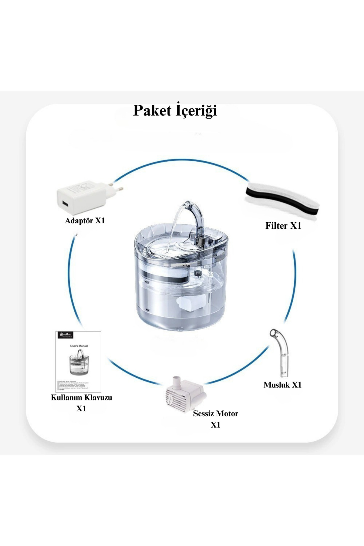 آبخوری فواره‌ای خودکار گربه و سگ مولتی‌زون MultiZone اسکاتیش شفاف ۱٫۸ لیتر، USB، مدل SUKABI02 1.8L