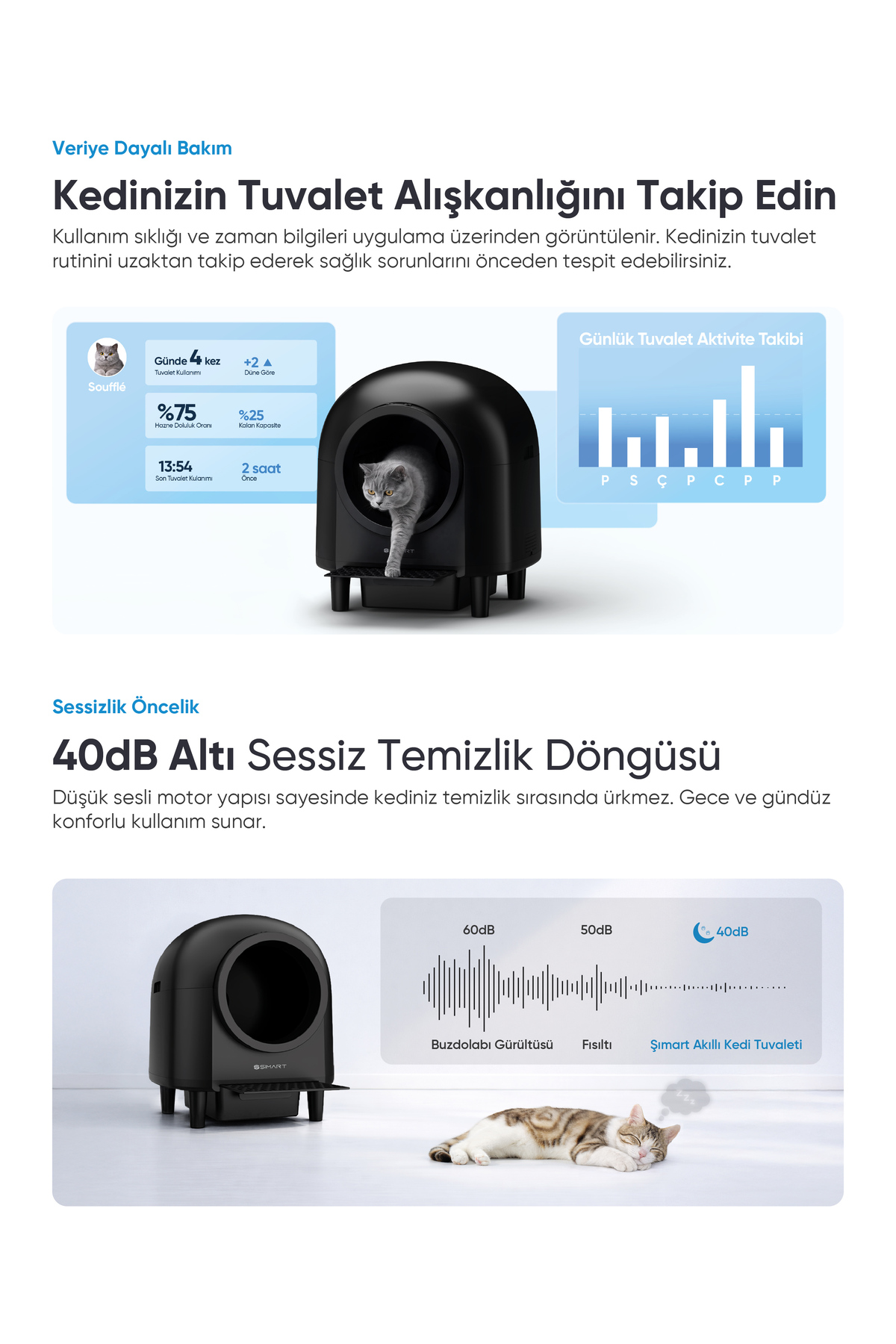 توالت هوشمند گربه شیمارت Şımart، ۸۰ لیتری با نظافت خودکار و کنترل وای‌فای