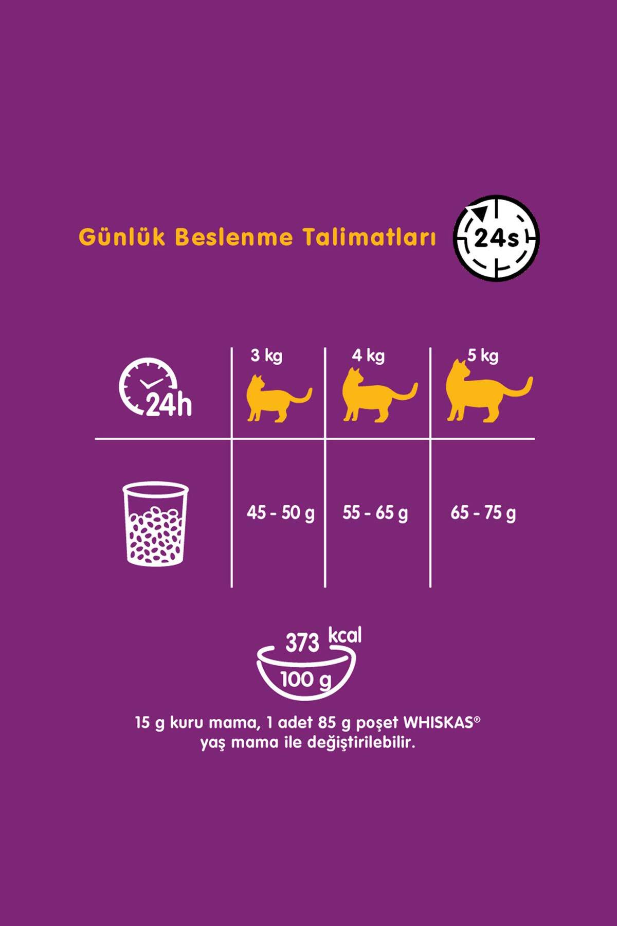 غذای خشک گربه بالغ ویسکاس Whiskas با طعم گوشت گاو، ۱۴ کیلوگرم